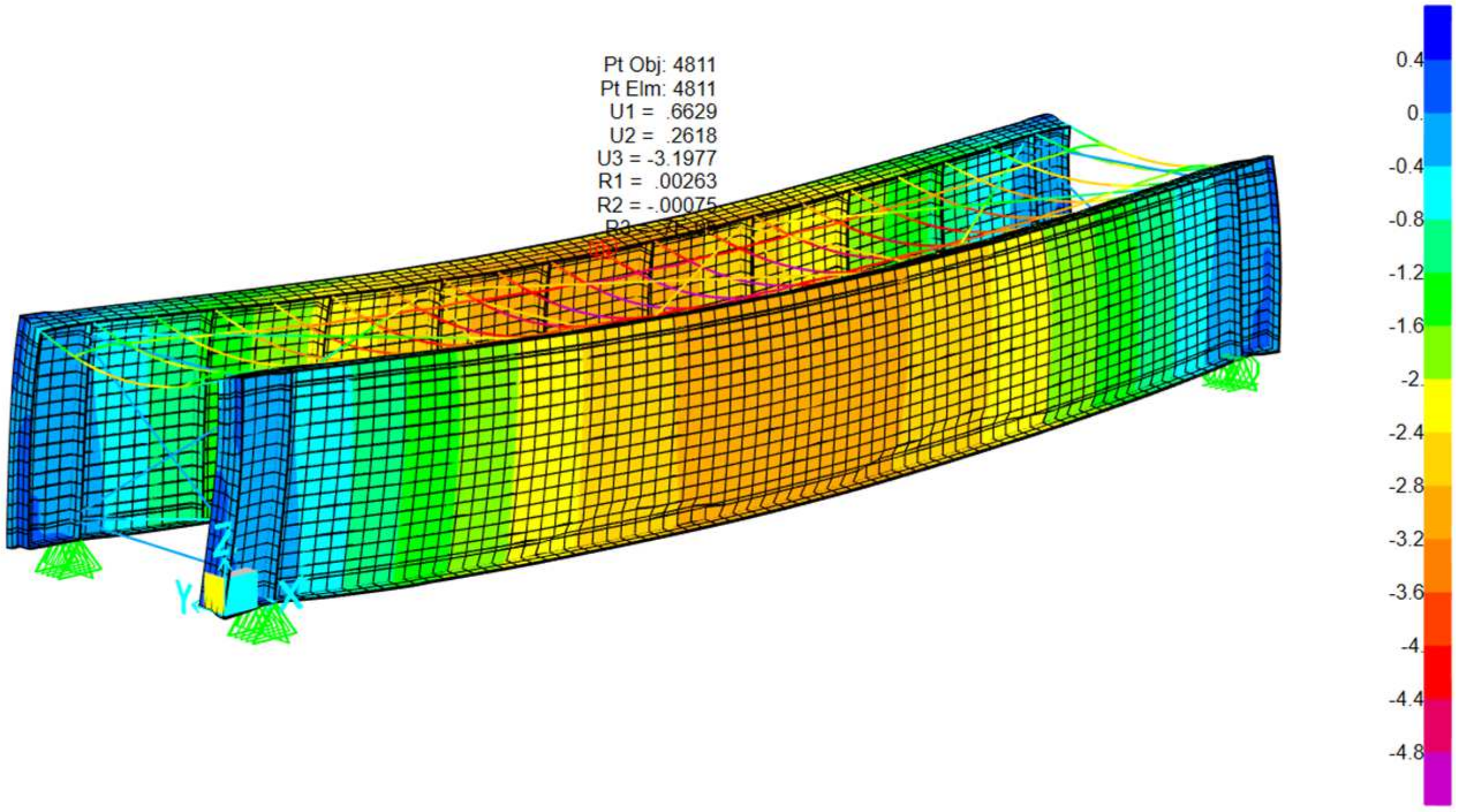 Constrmater 05 00038 g031
