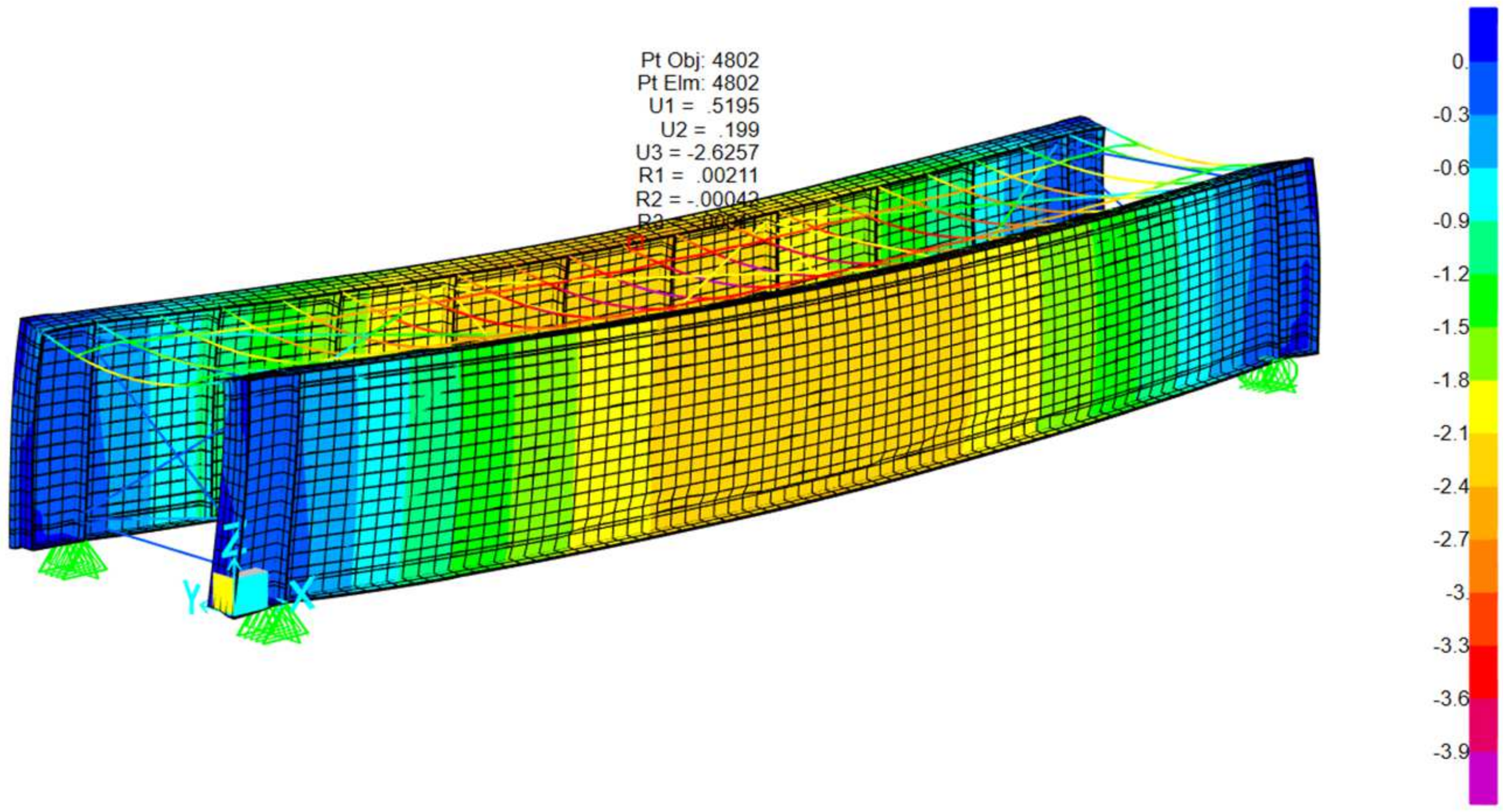 Constrmater 05 00038 g033