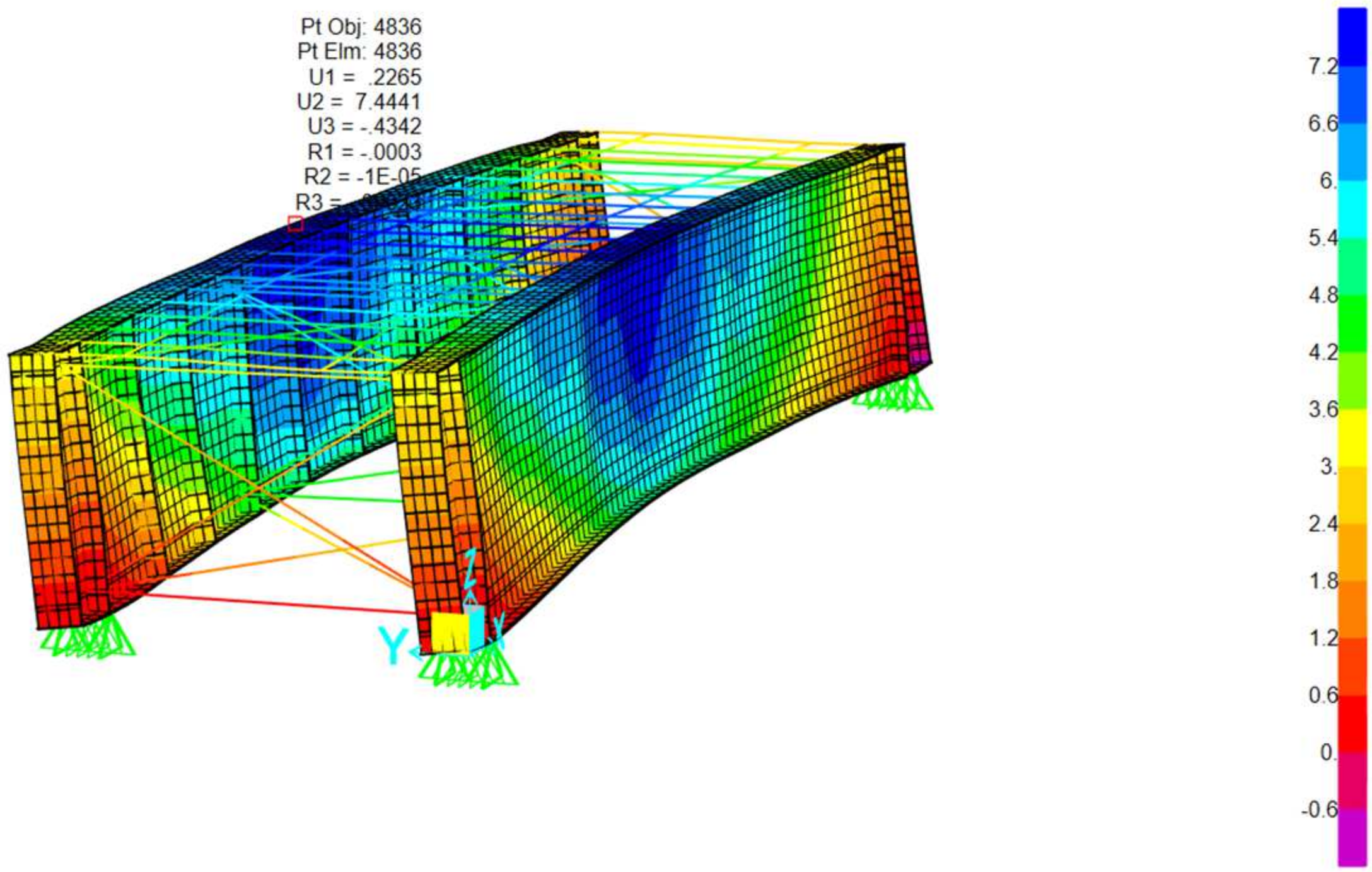 Constrmater 05 00038 g038