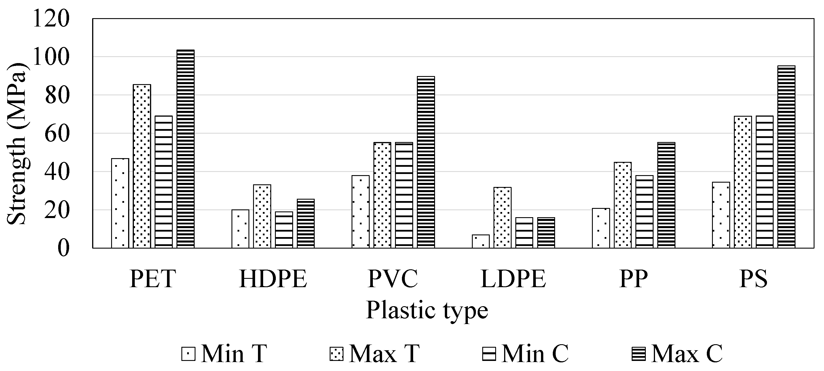 Constrmater 05 00039 g001