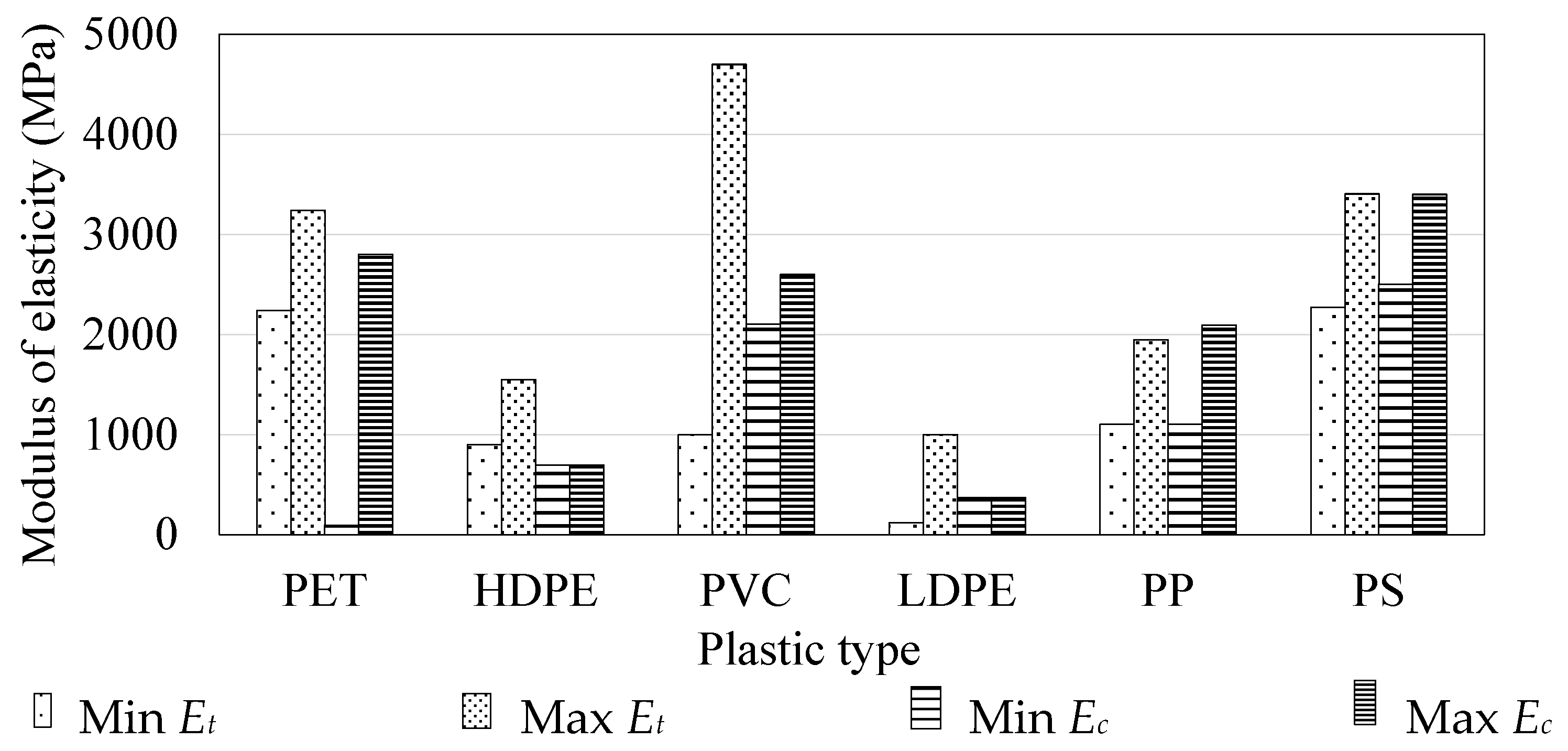 Constrmater 05 00039 g002
