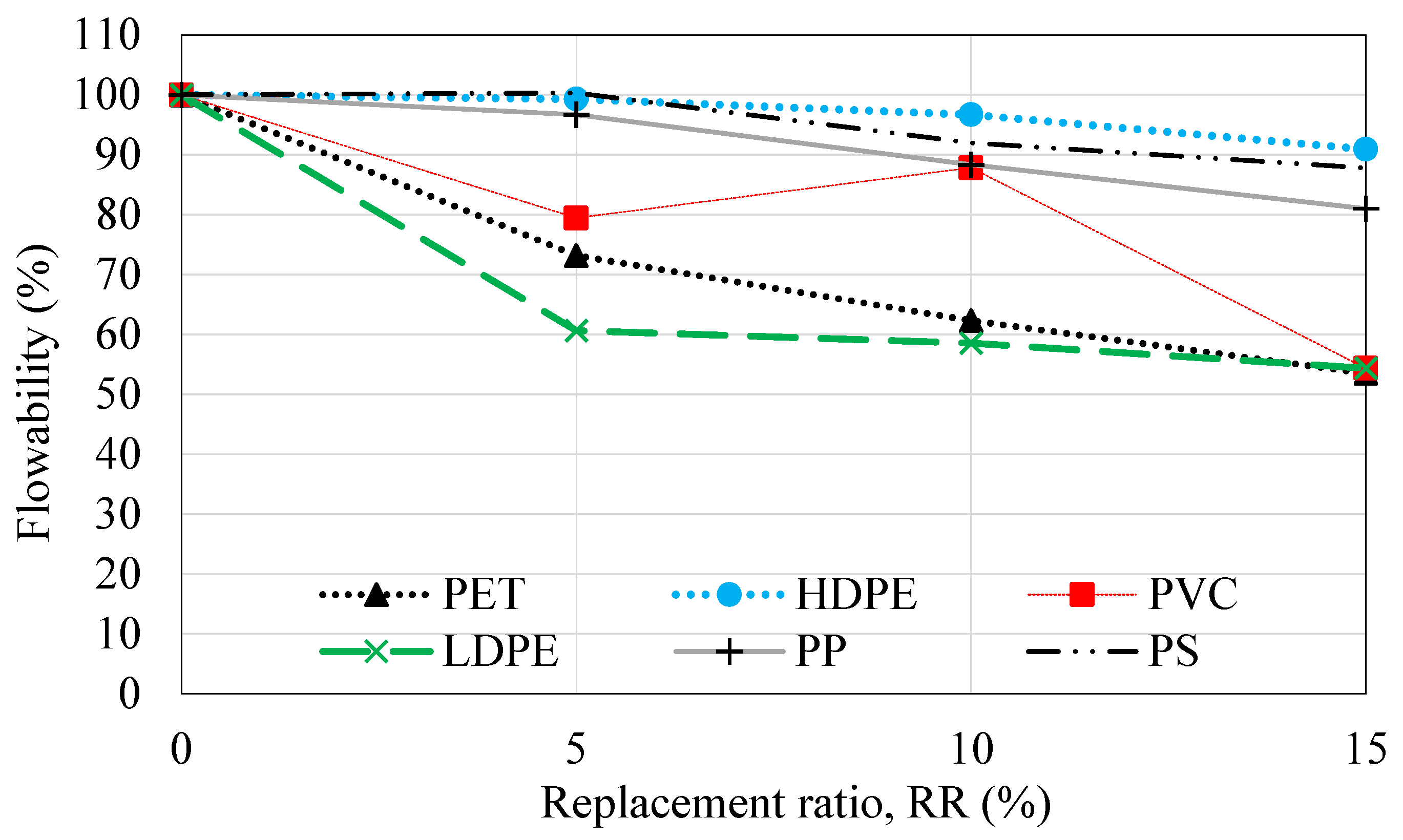 Constrmater 05 00039 g007