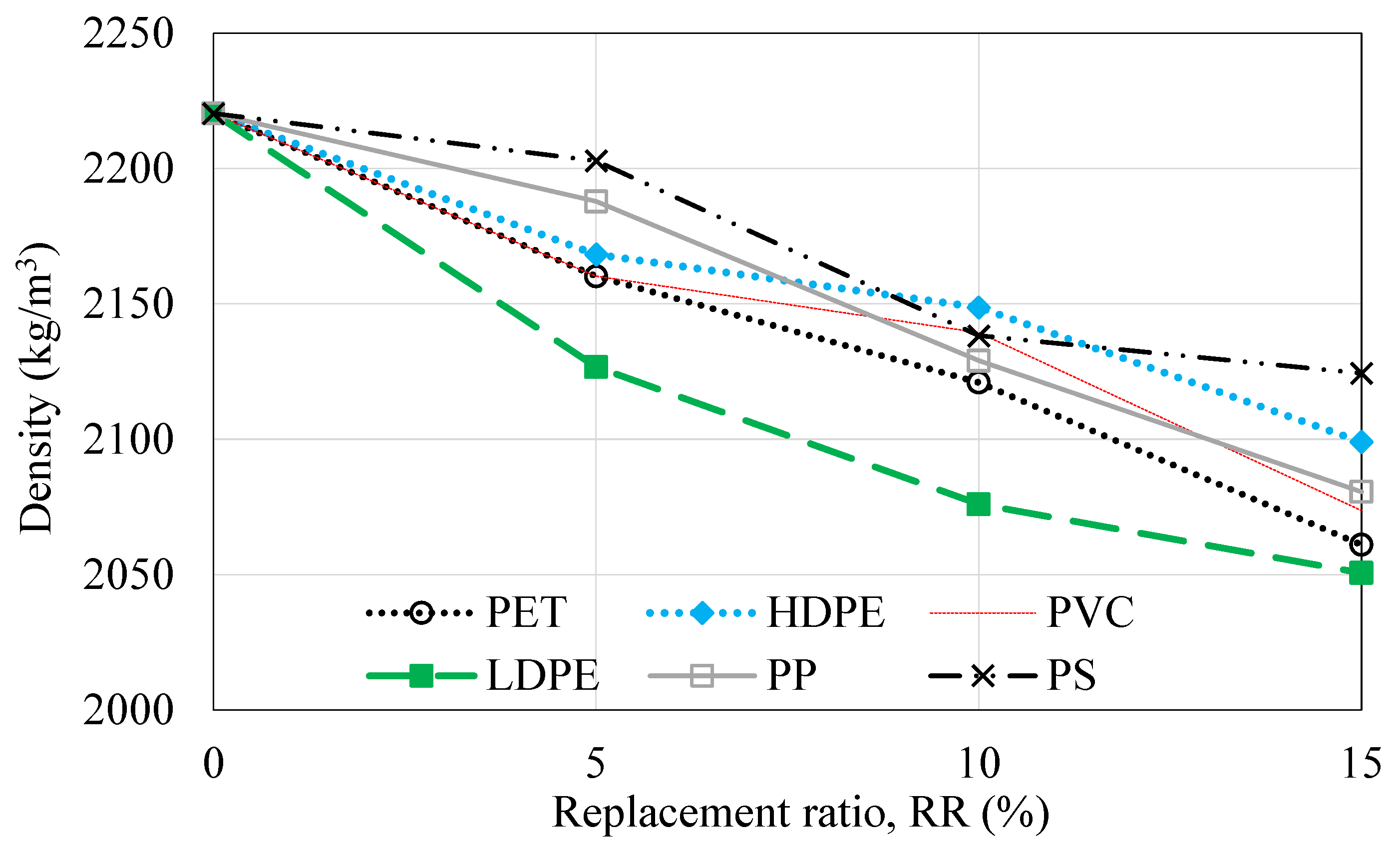 Constrmater 05 00039 g008