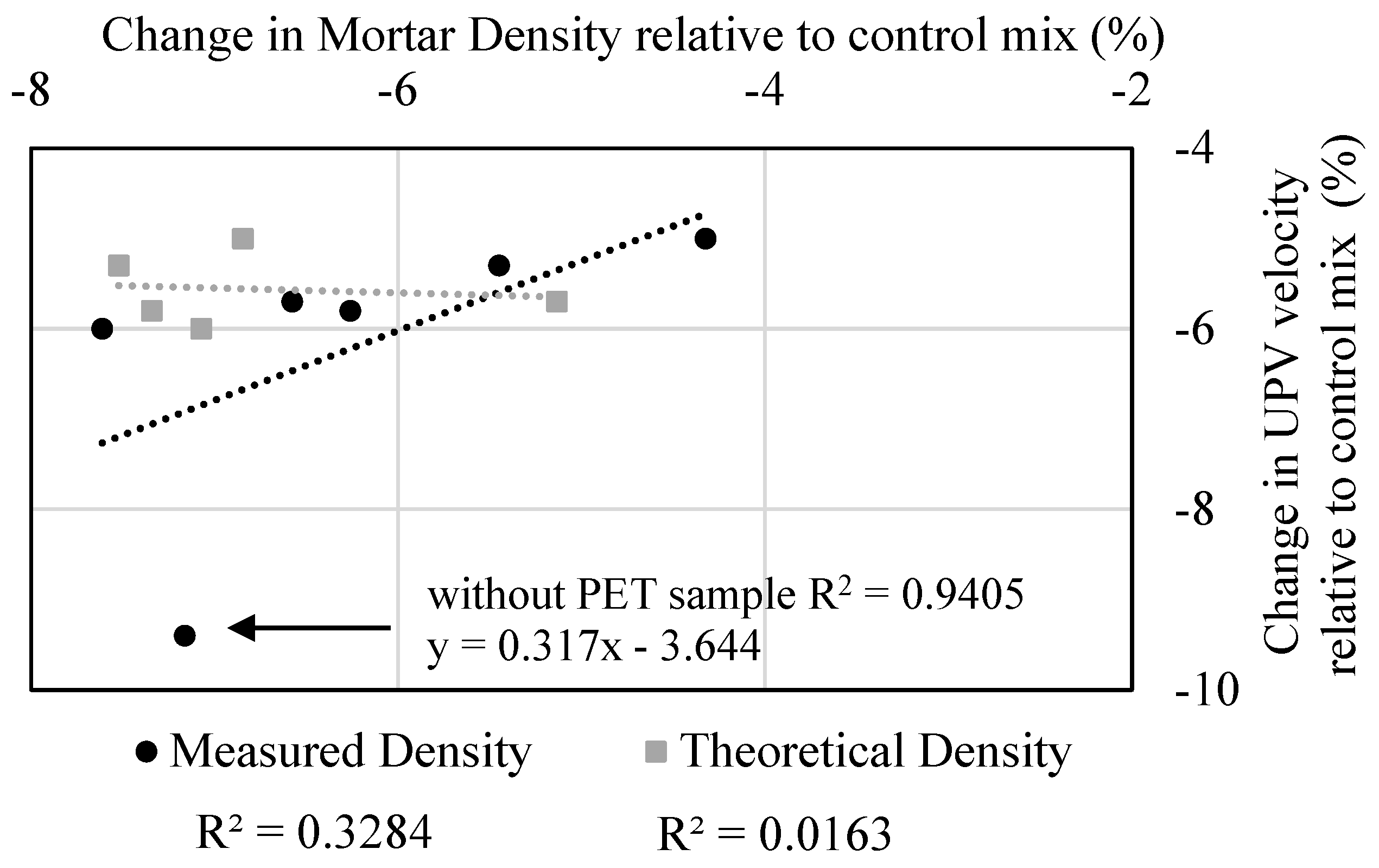 Constrmater 05 00039 g012