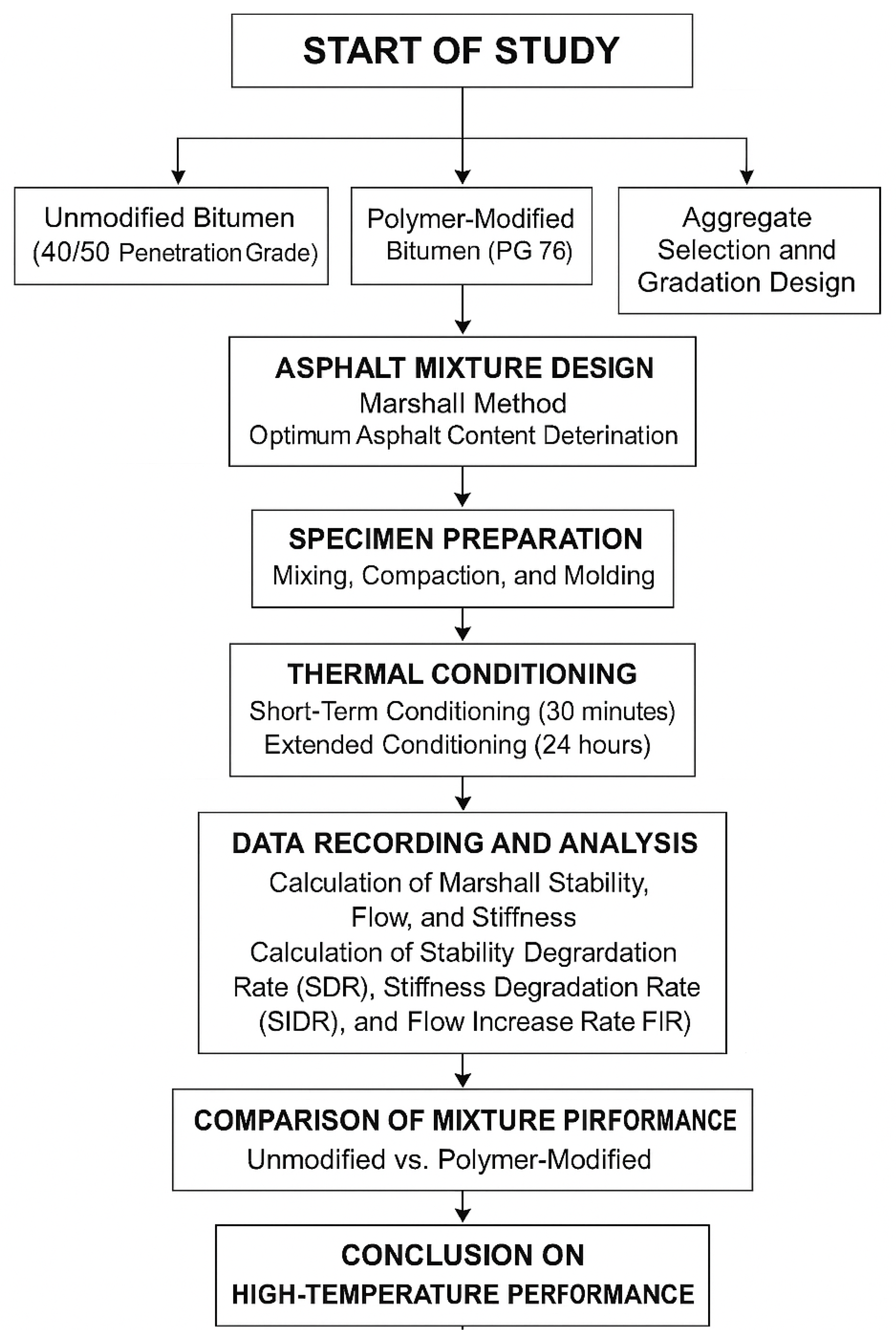 Constrmater 05 00040 g001