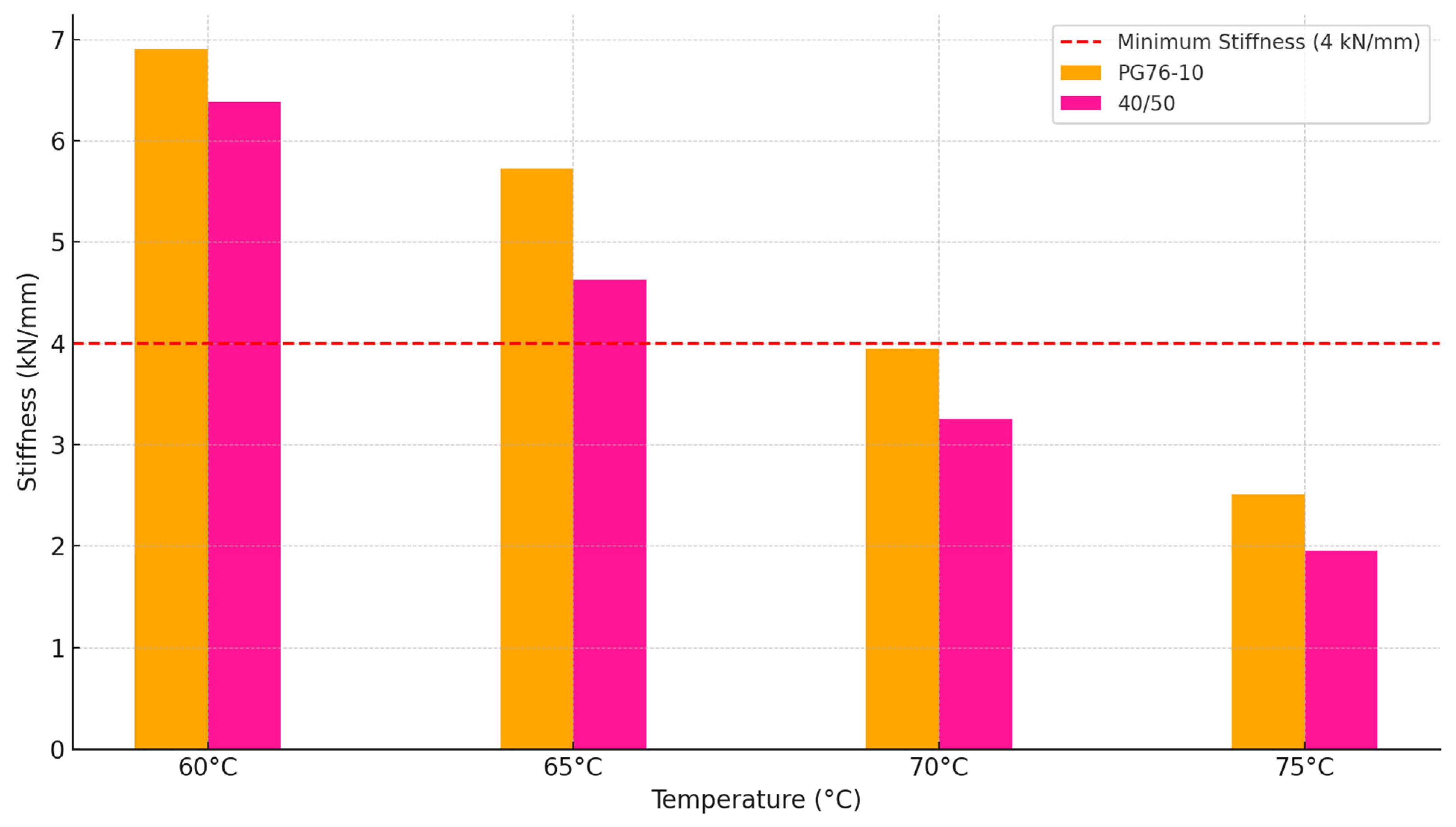 Constrmater 05 00040 g009