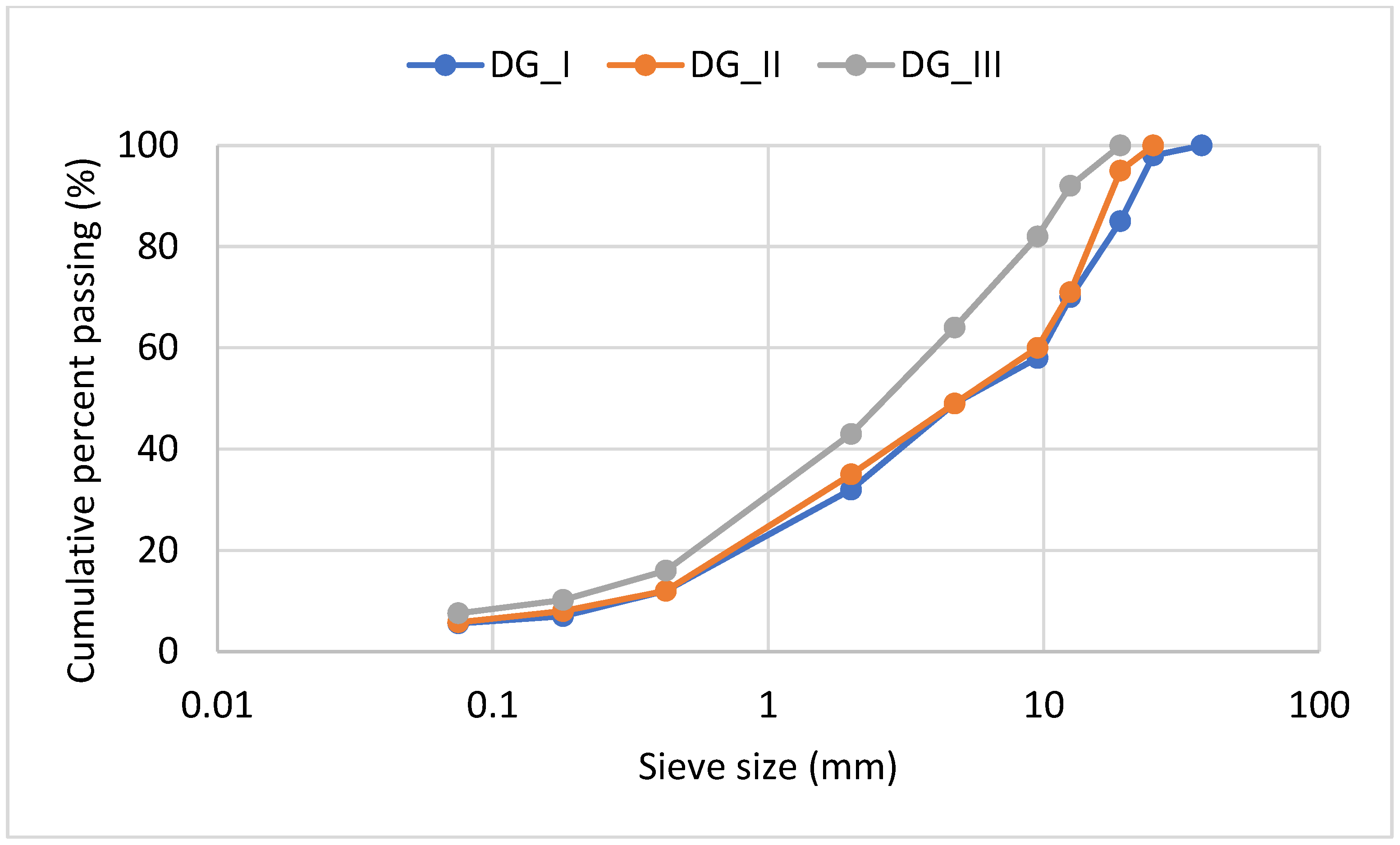 Constrmater 05 00043 g001