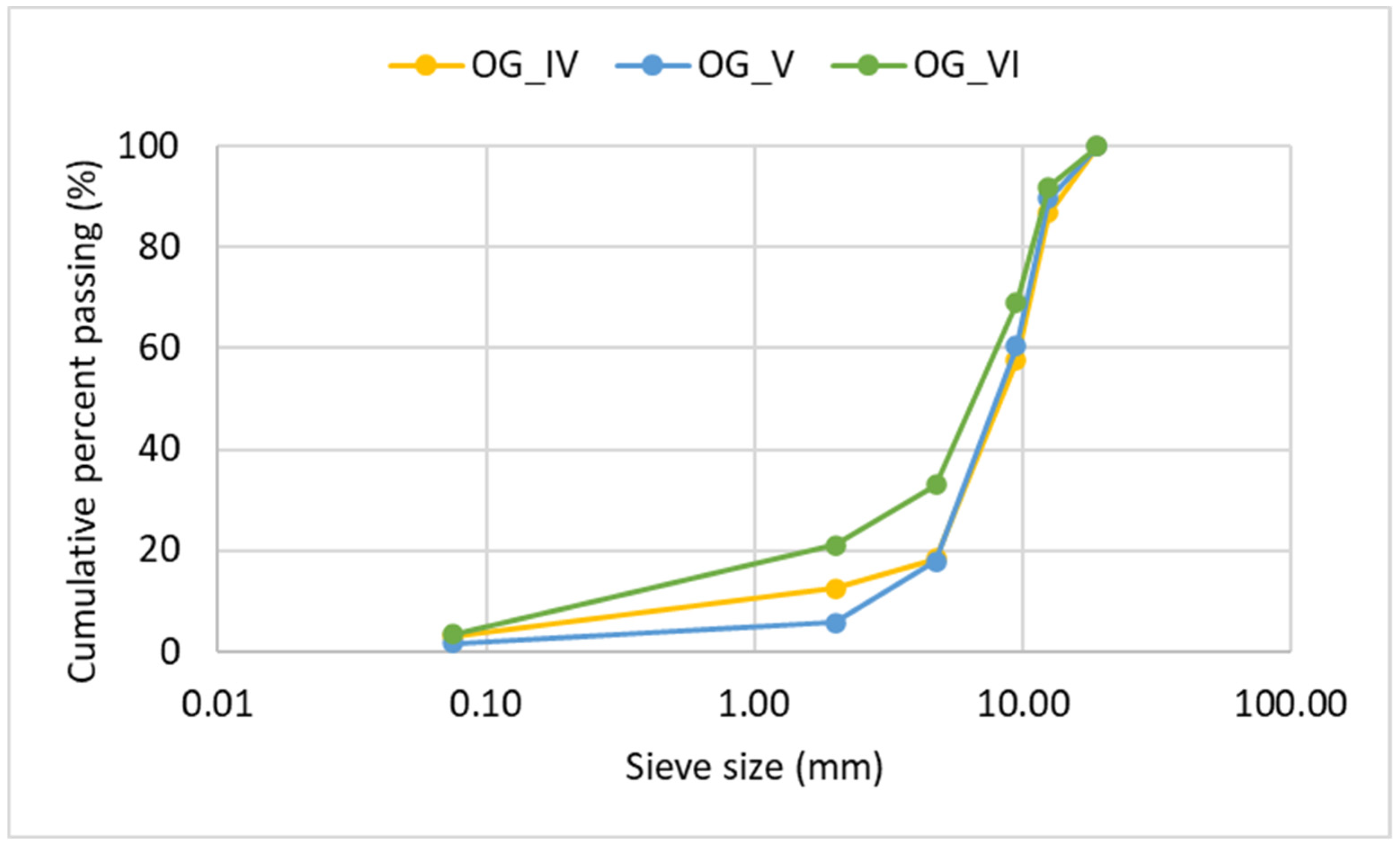 Constrmater 05 00043 g002