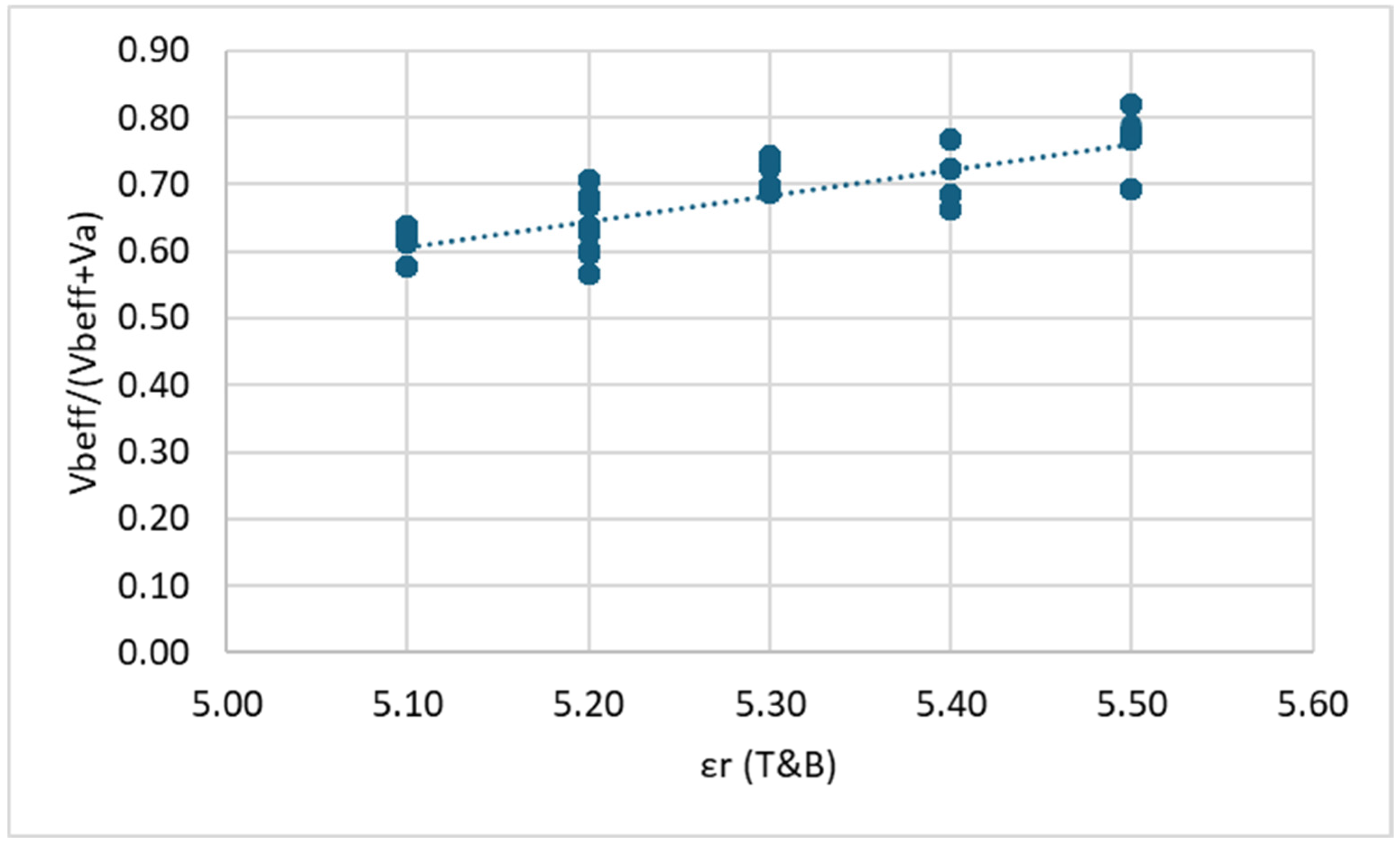 Constrmater 05 00043 g009