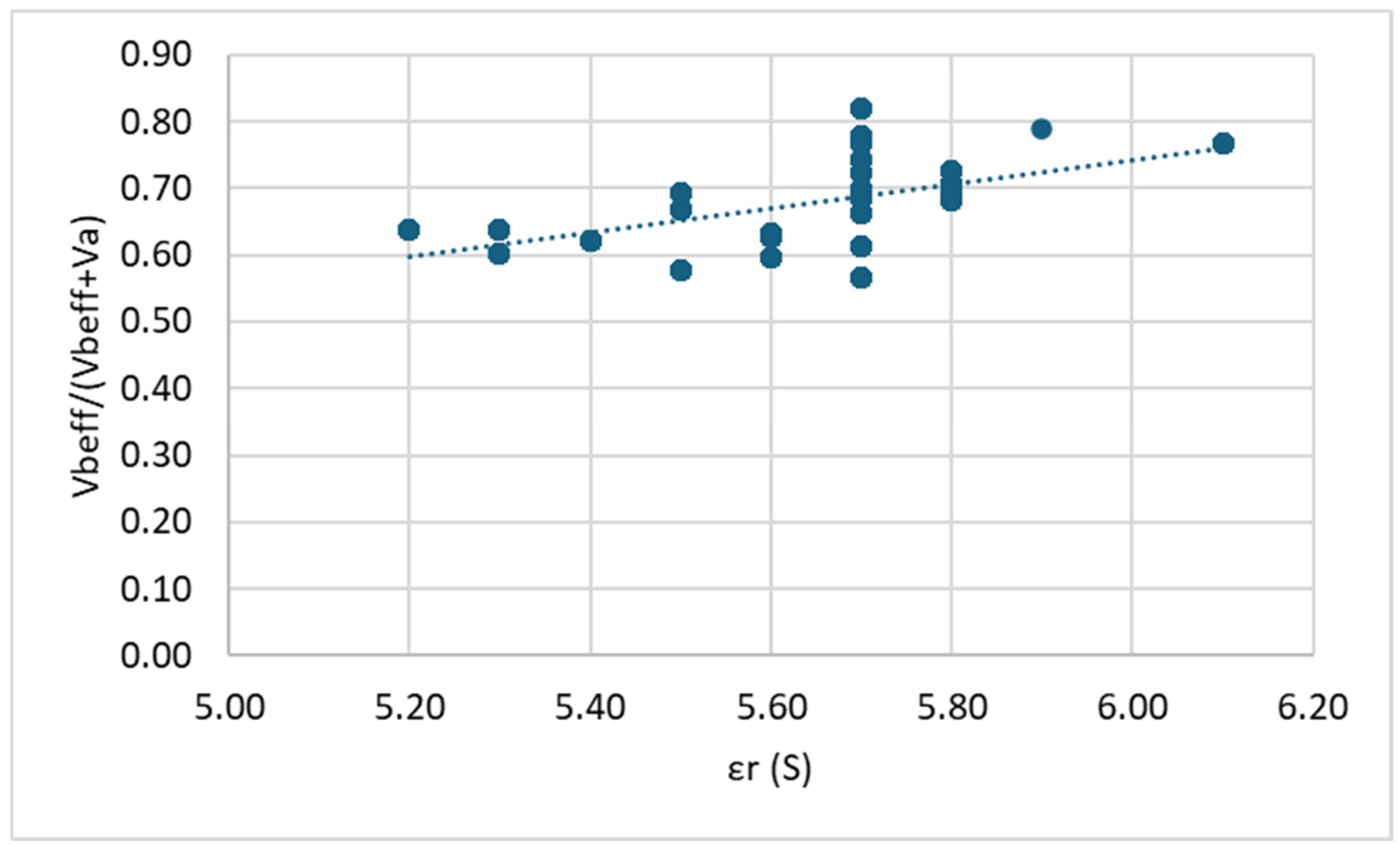 Constrmater 05 00043 g010