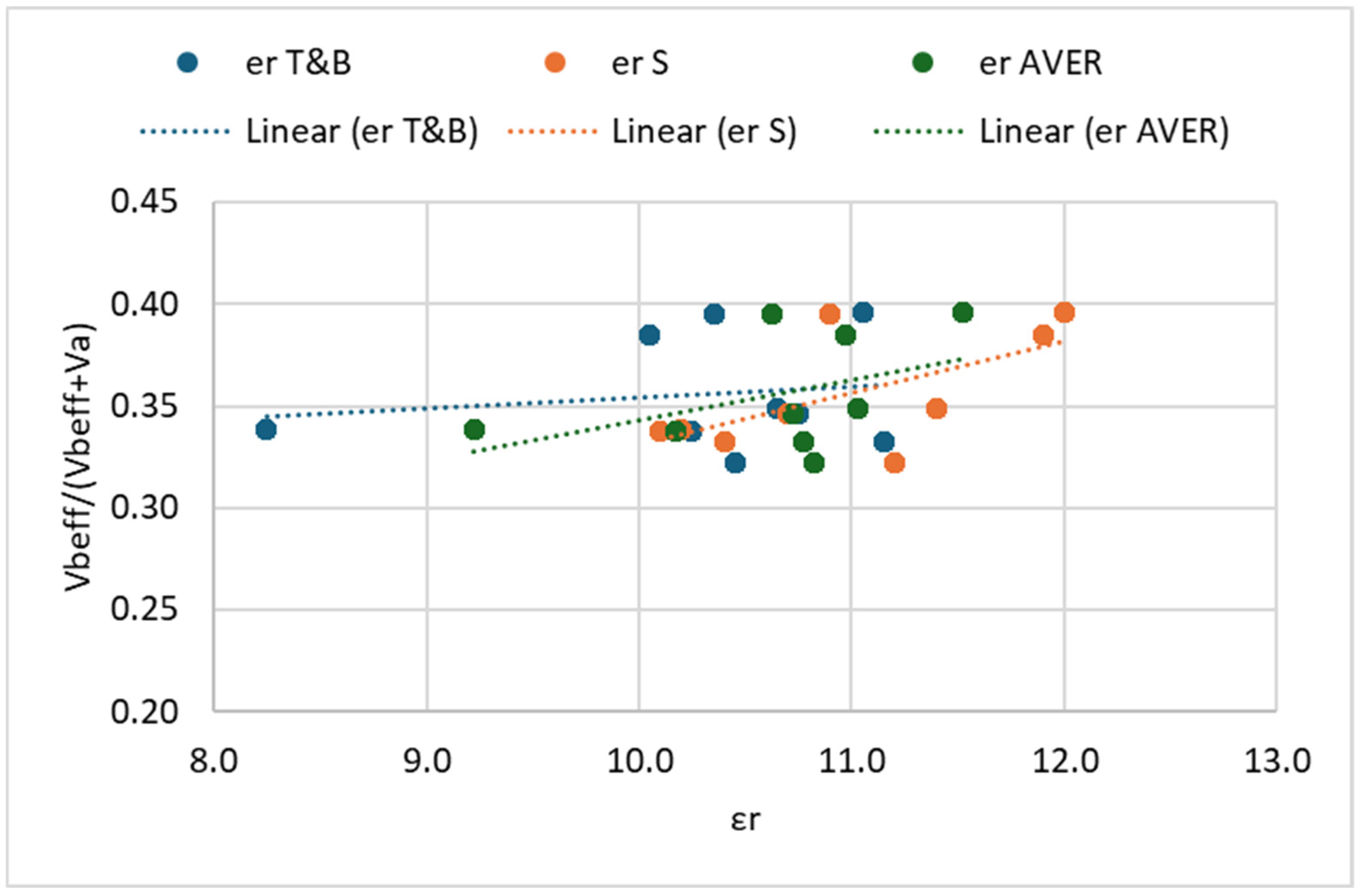 Constrmater 05 00043 g012