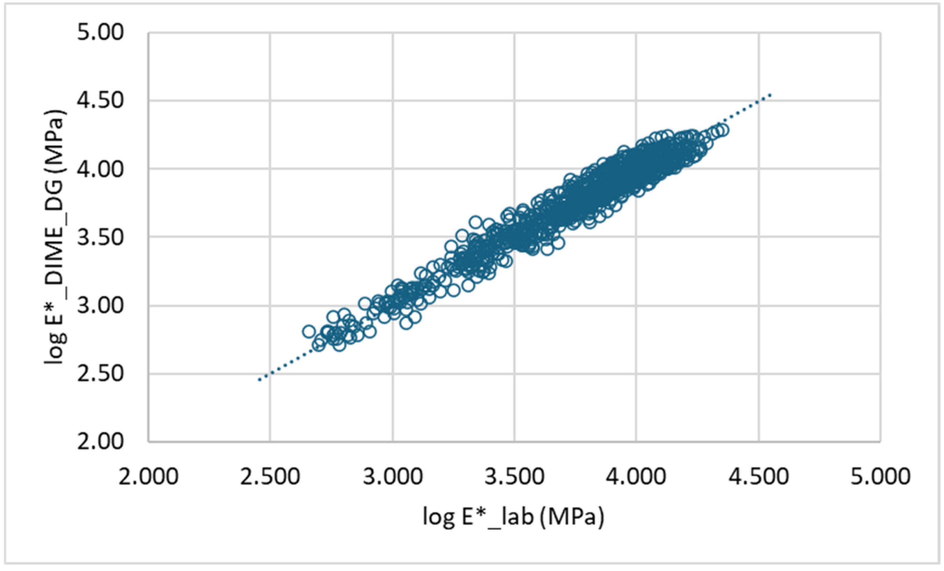 Constrmater 05 00043 g014