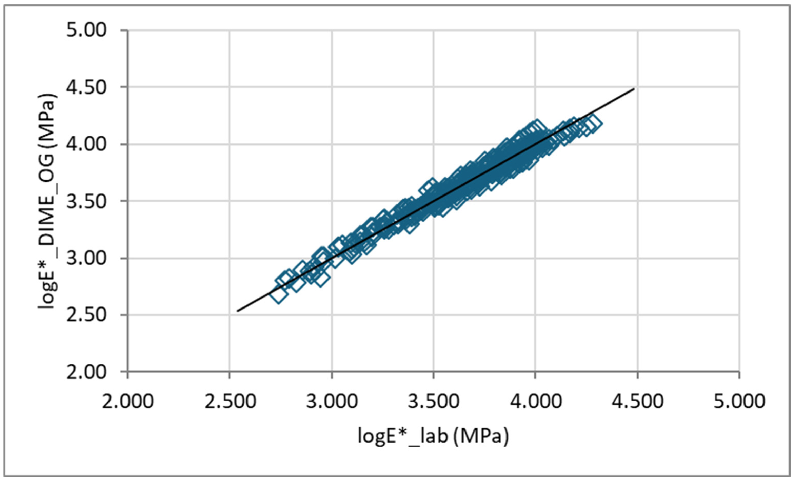 Constrmater 05 00043 g015