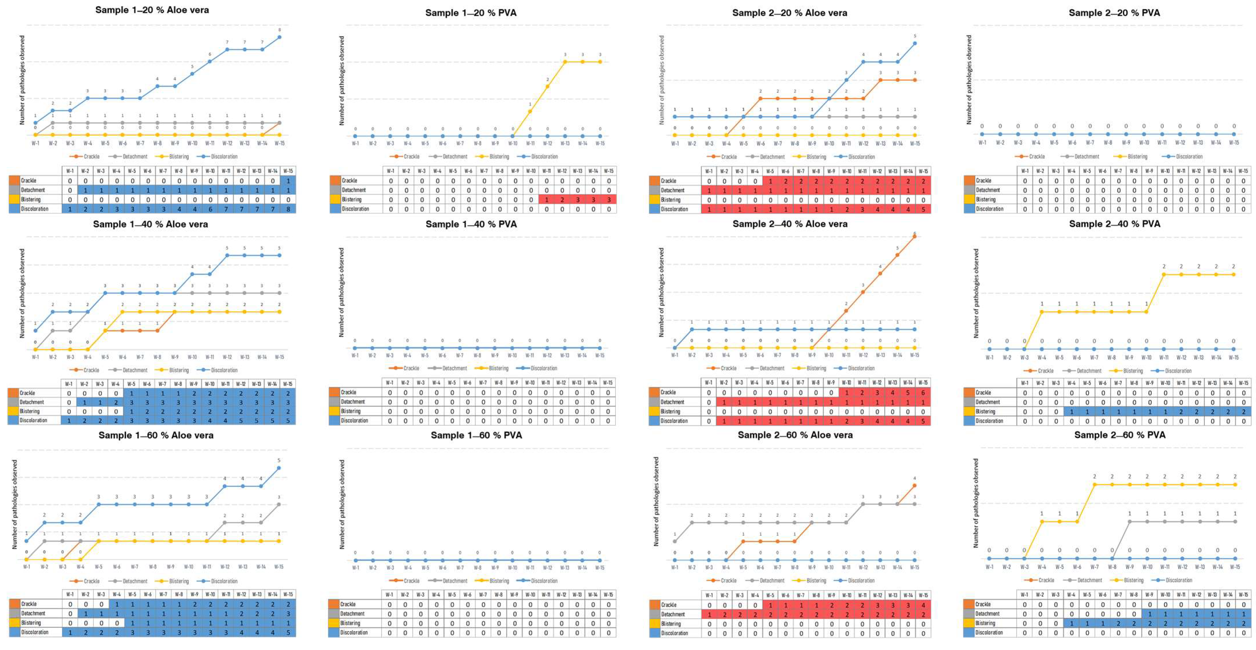 Constrmater 05 00044 g003