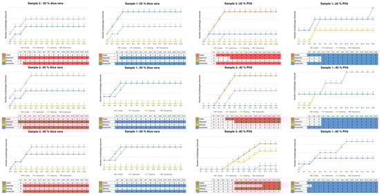Constrmater 05 00044 g004