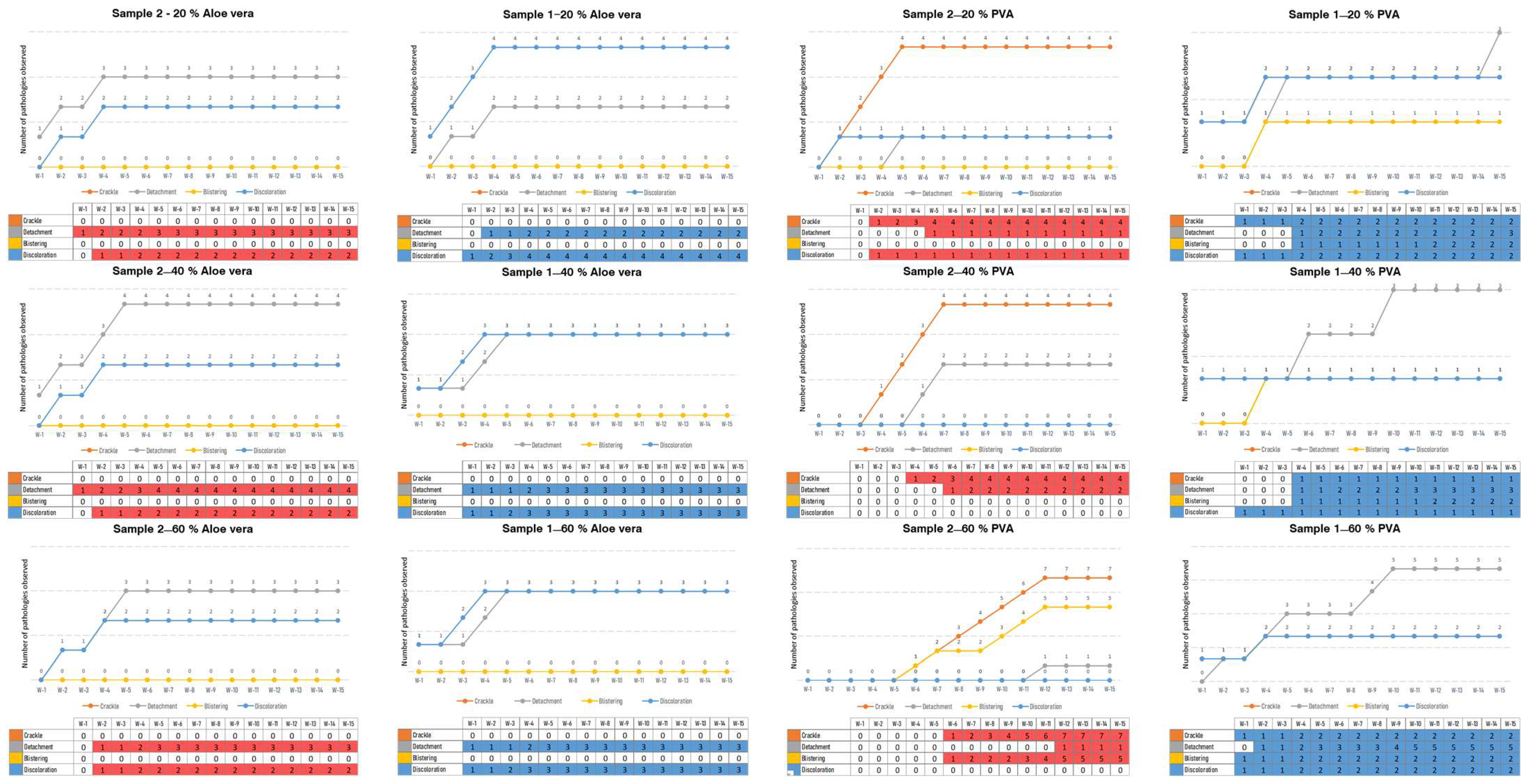 Constrmater 05 00044 g004