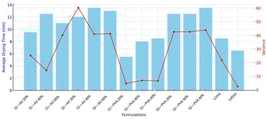 Constrmater 05 00044 g006