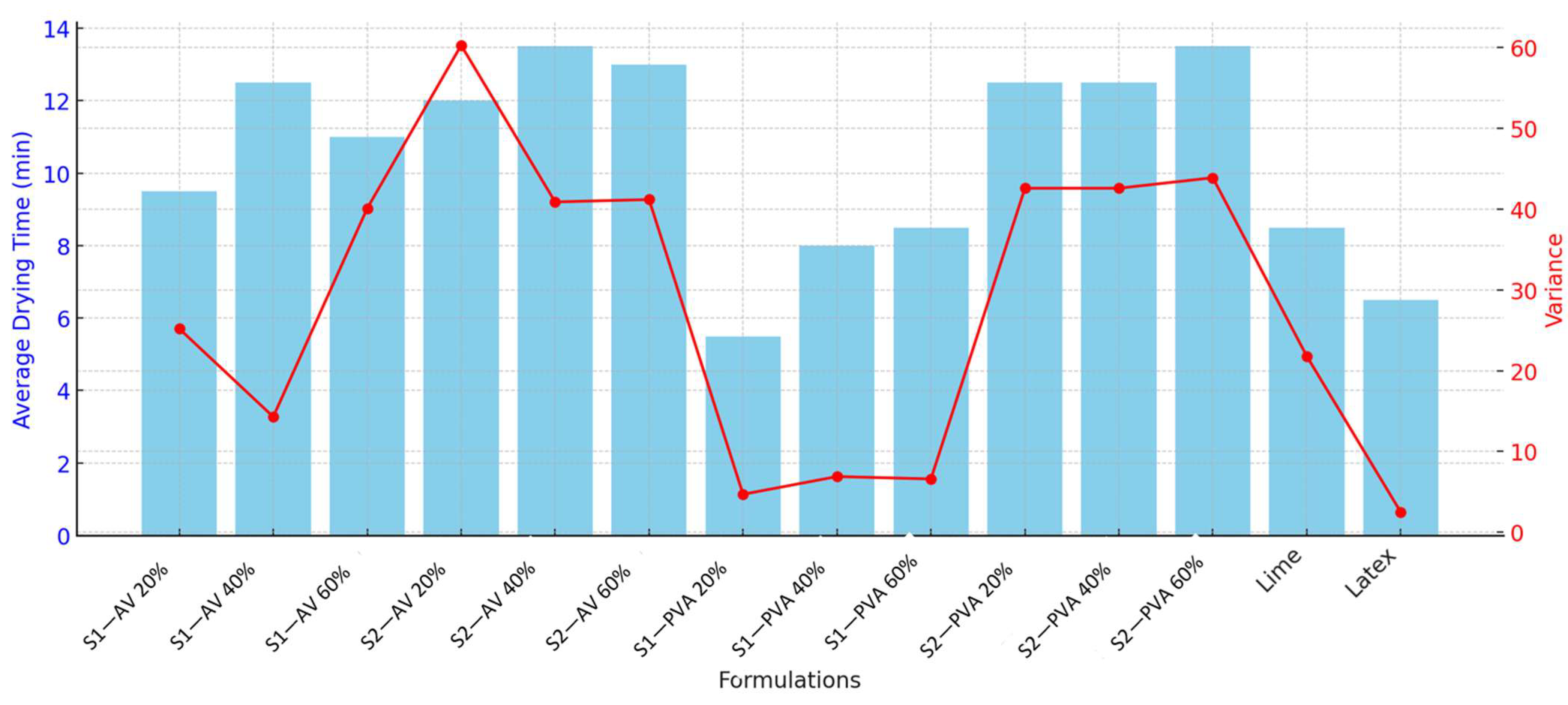 Constrmater 05 00044 g006