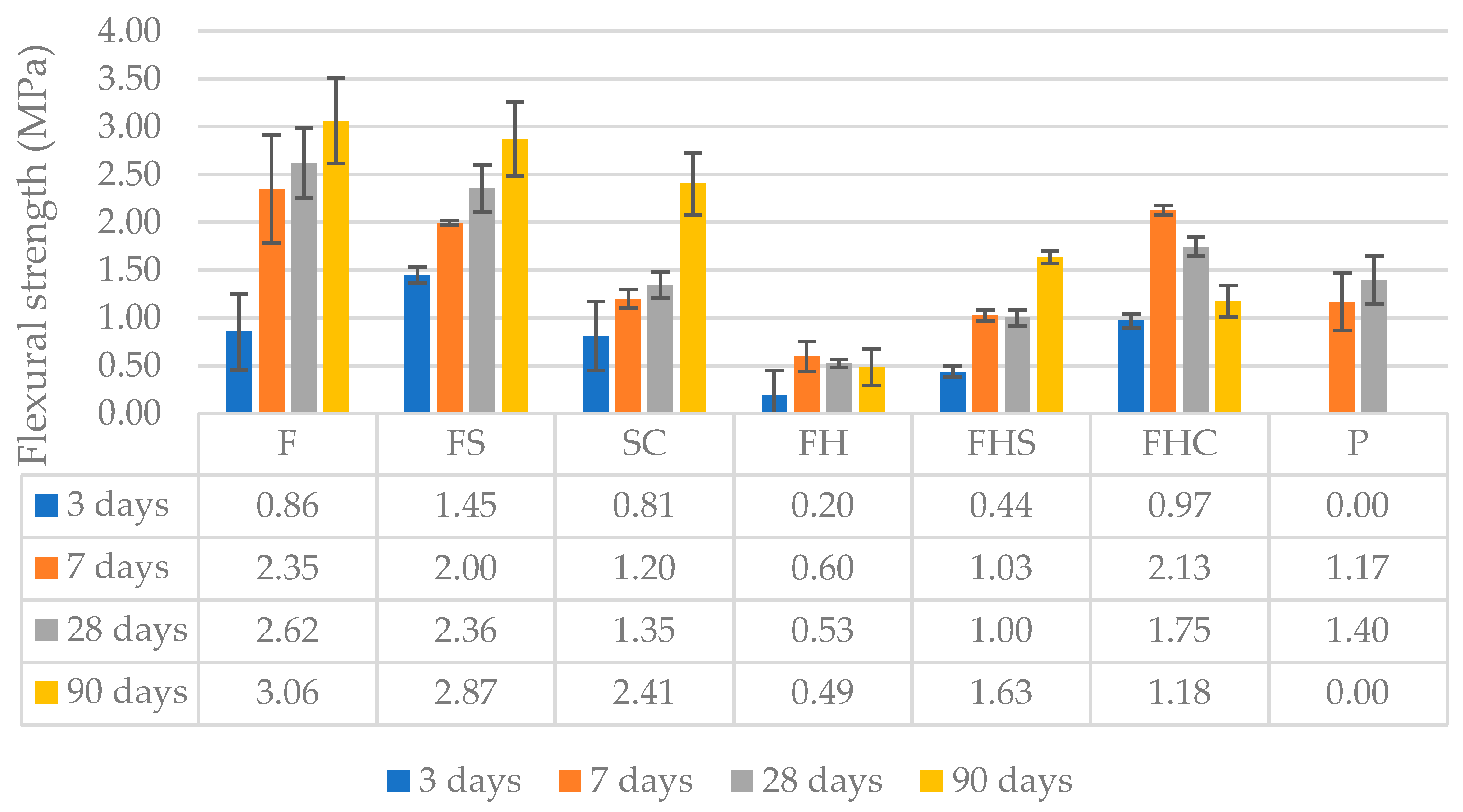 Constrmater 05 00048 g005
