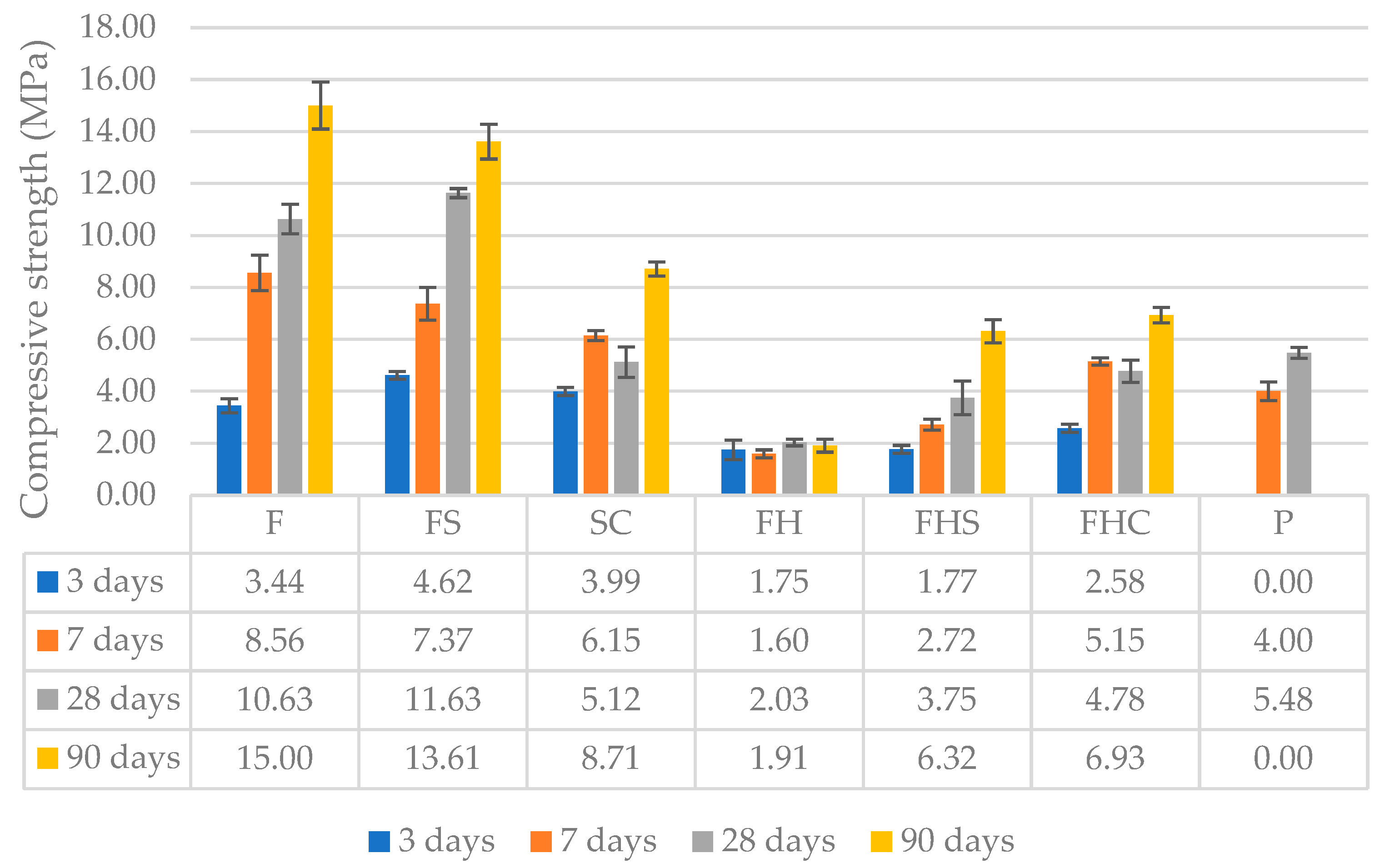 Constrmater 05 00048 g006