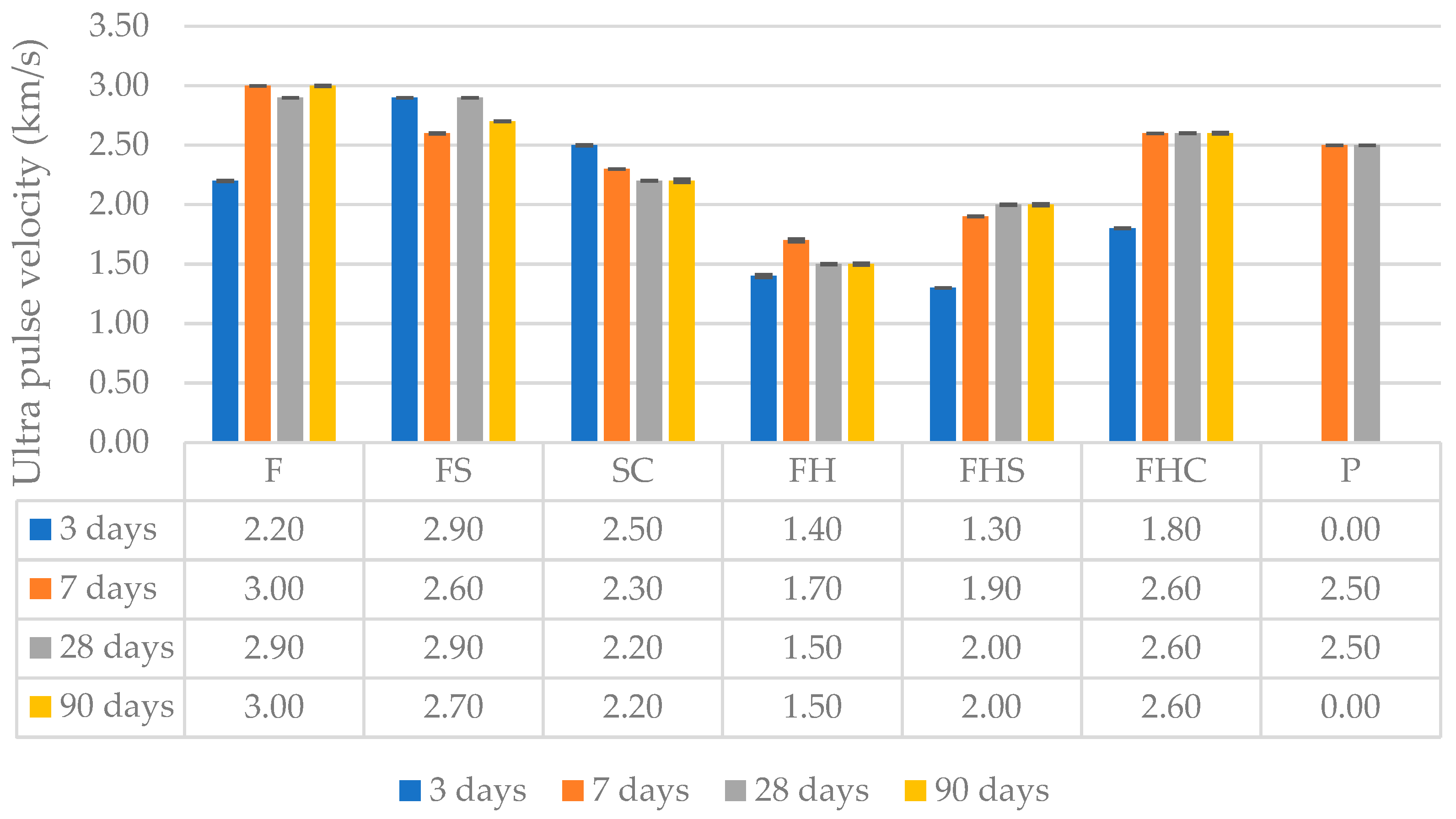 Constrmater 05 00048 g007