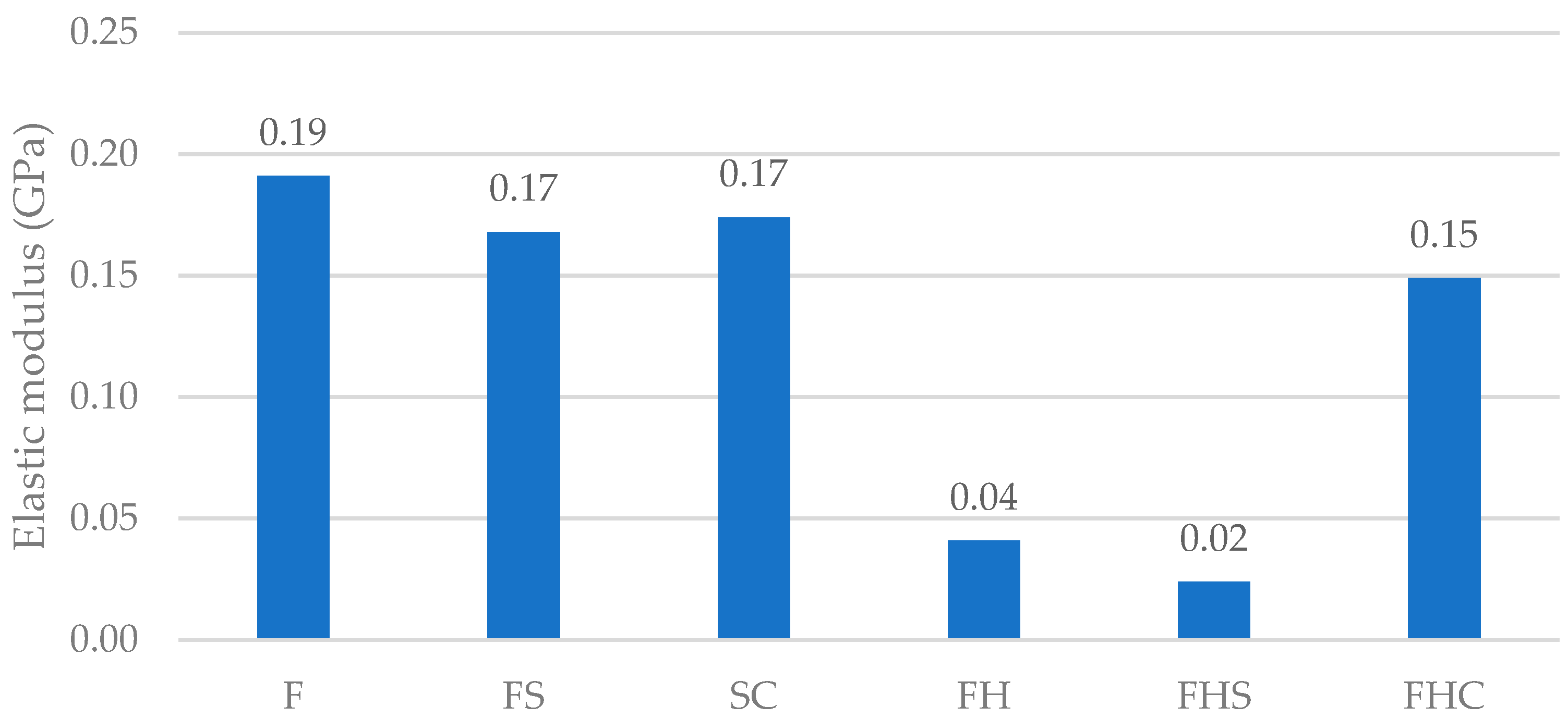 Constrmater 05 00048 g008