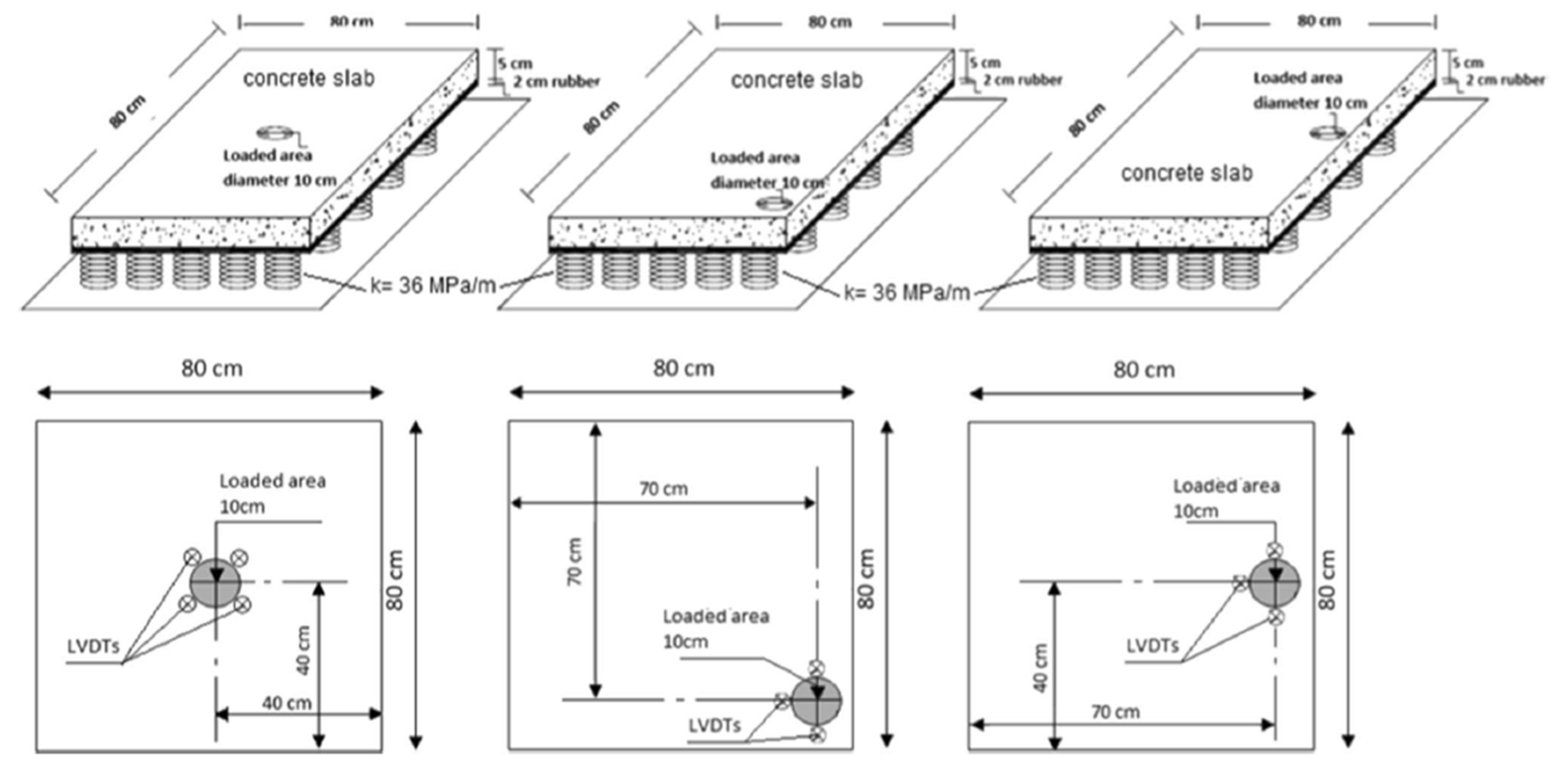 Constrmater 05 00049 g013 Constrmater 05 00049 g013