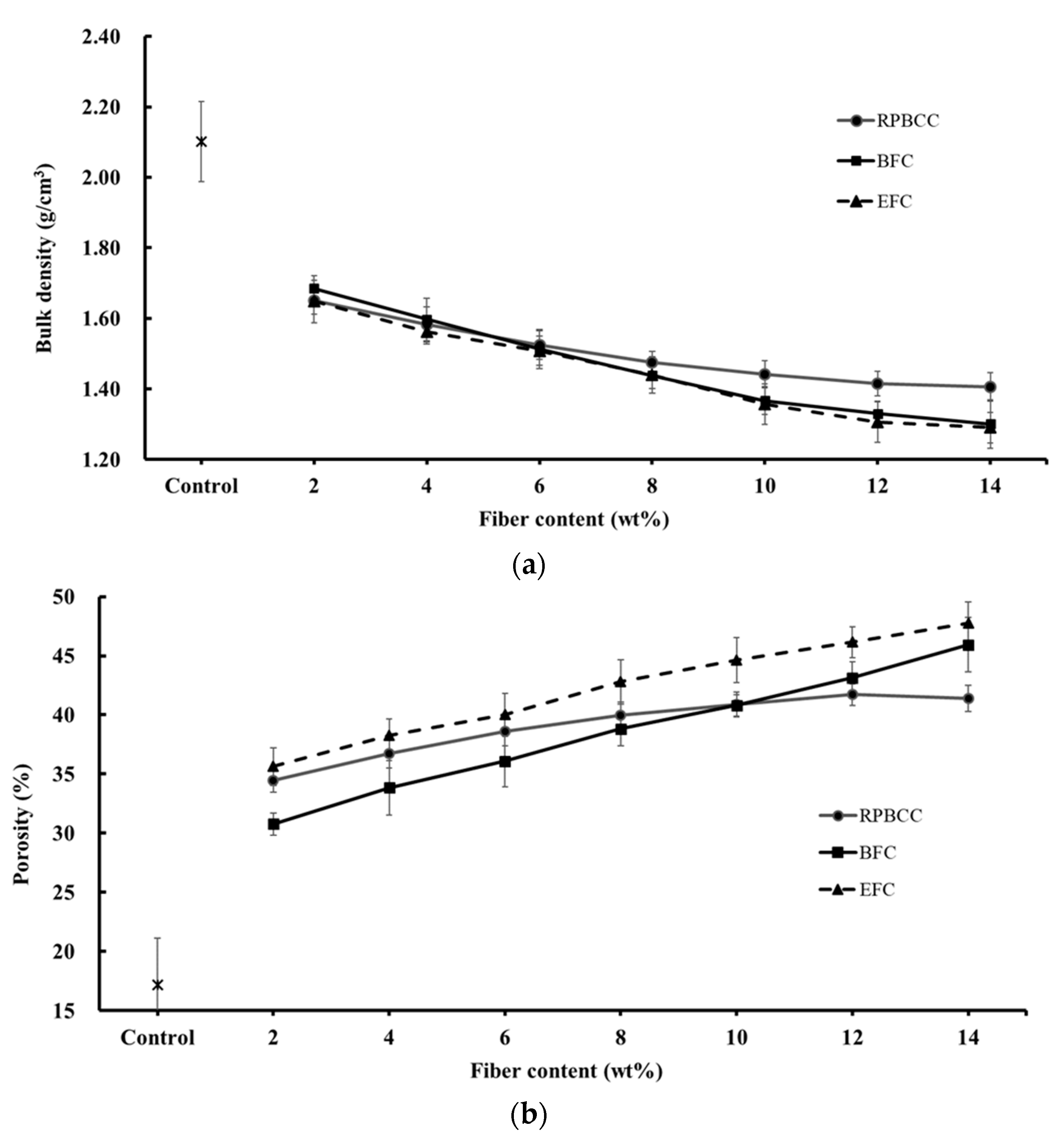 Constrmater 05 00050 g005