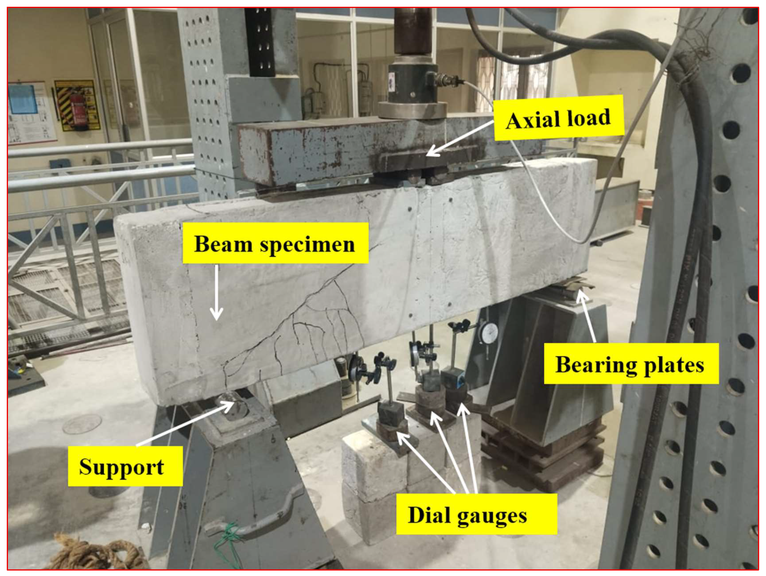 Experimental and Numerical Investigation of Shear Performance of RC ...
