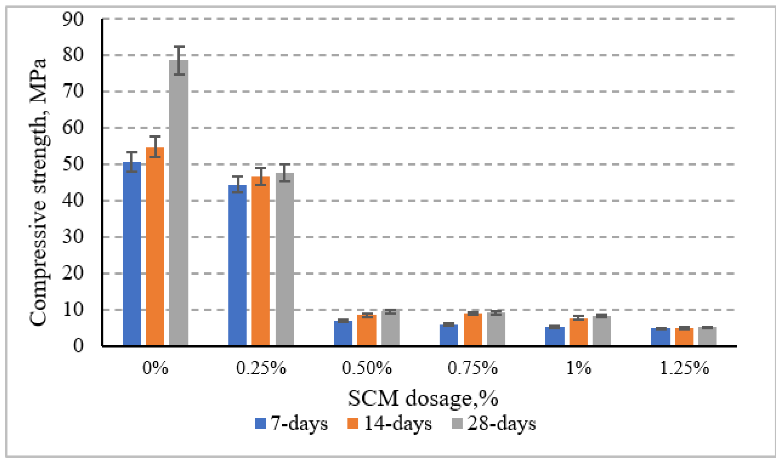Constrmater 05 00068 g006