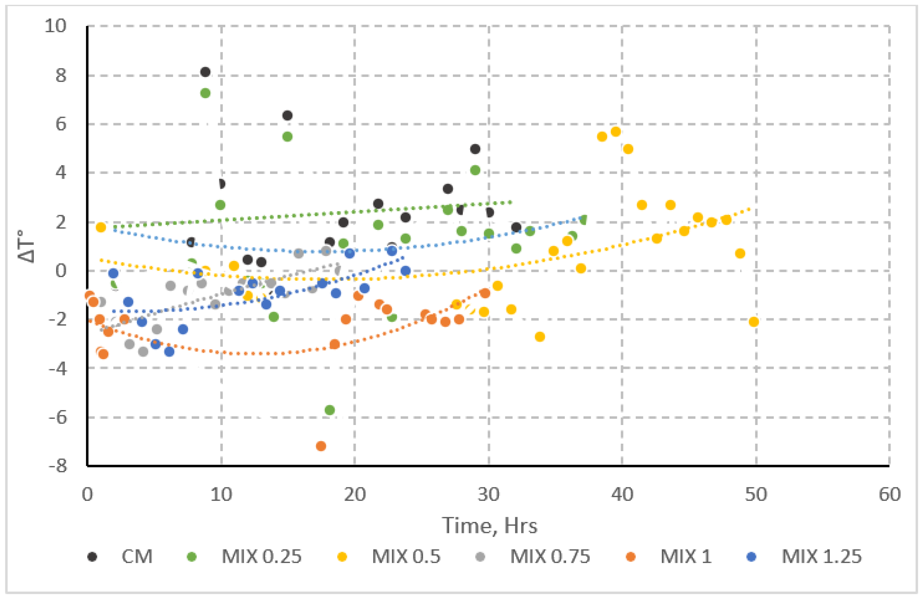Constrmater 05 00068 g008