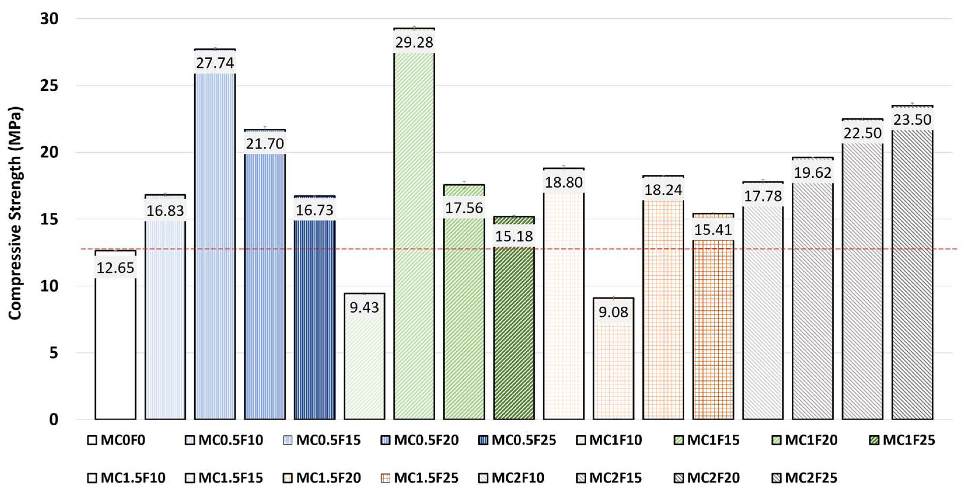 Constrmater 05 00069 g004