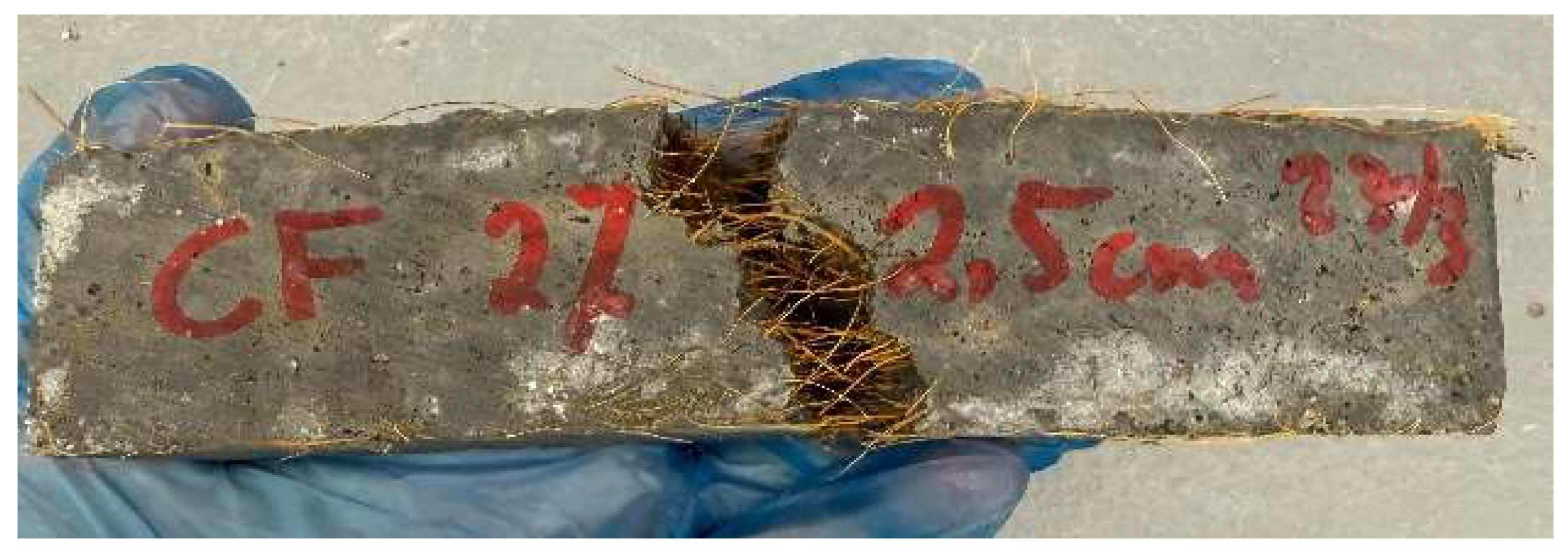 Constrmater 05 00069 g006