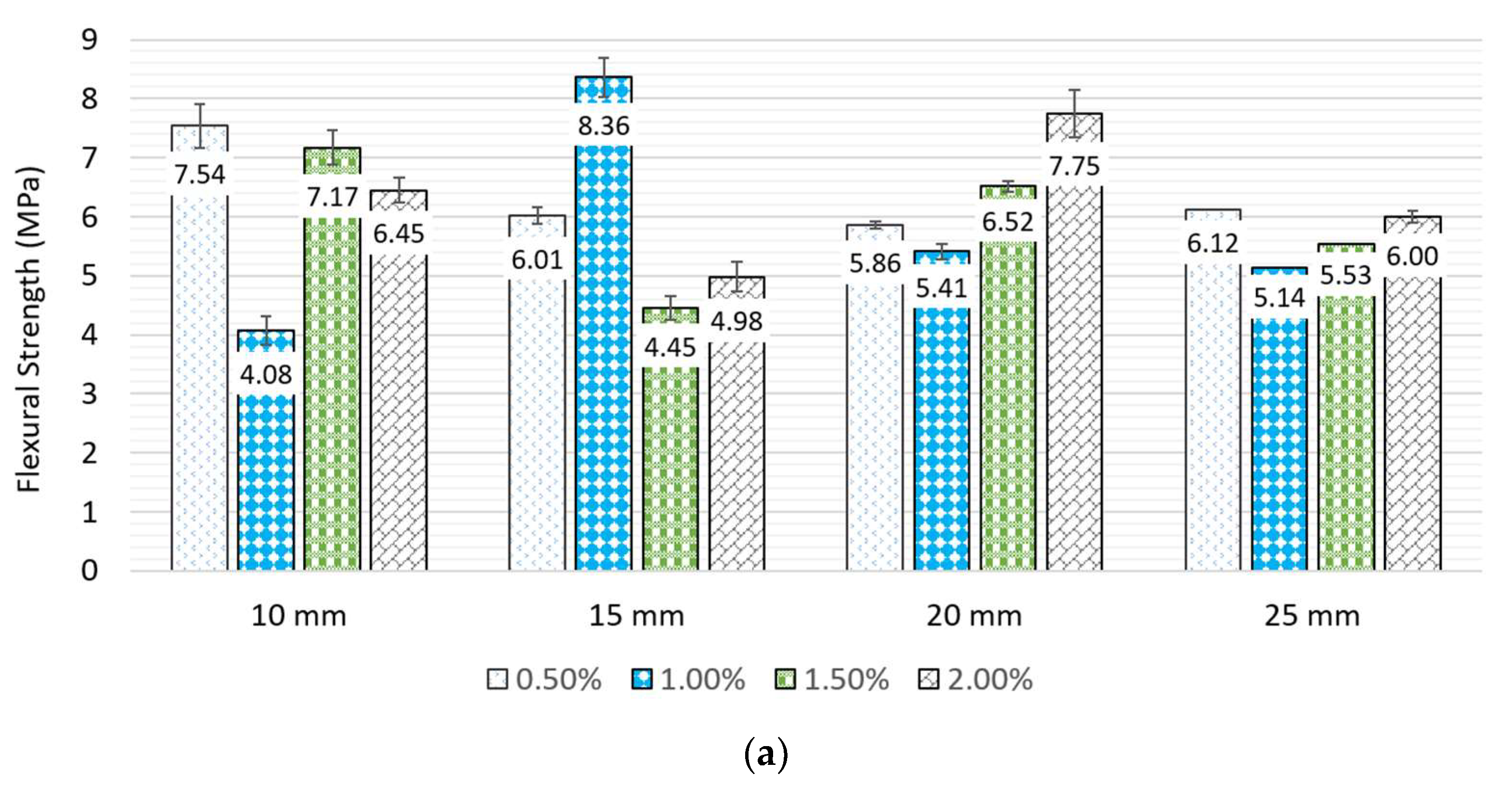 Constrmater 05 00069 g008a