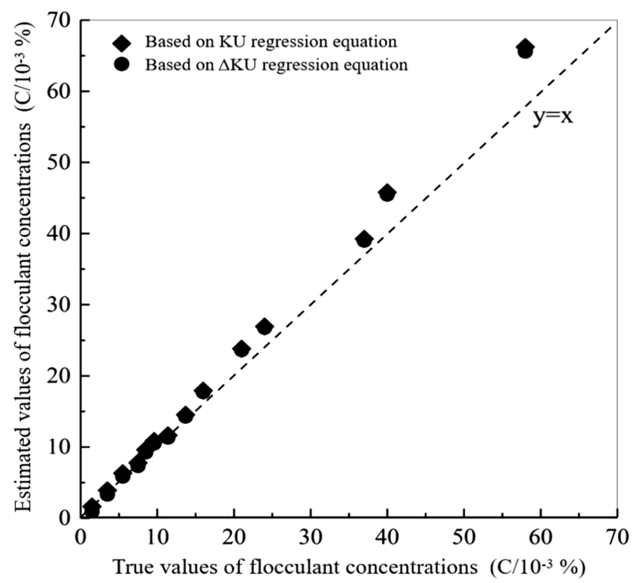 Constrmater 05 00071 g004 Constrmater 05 00071 g004