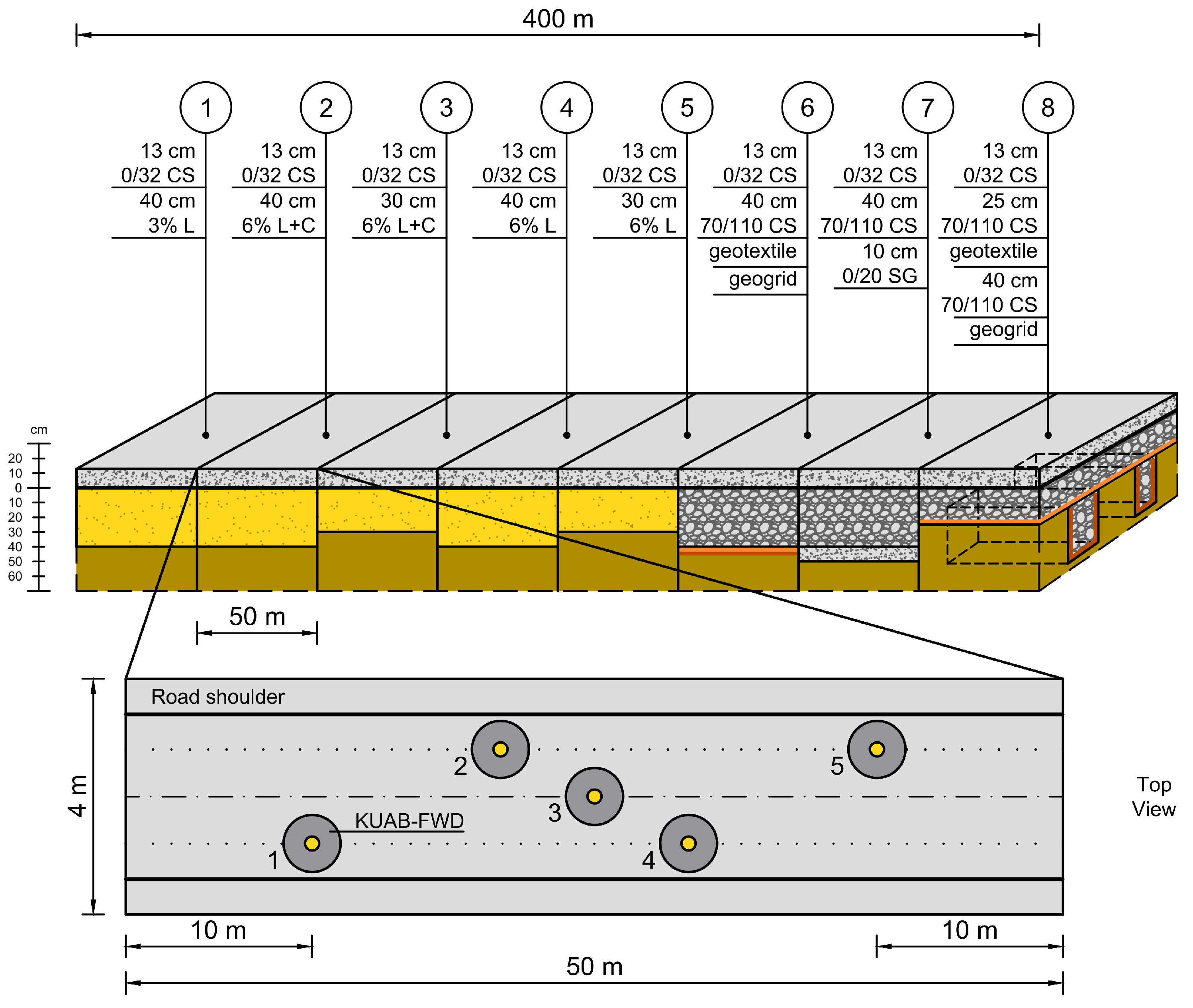 Constrmater 05 00074 g001