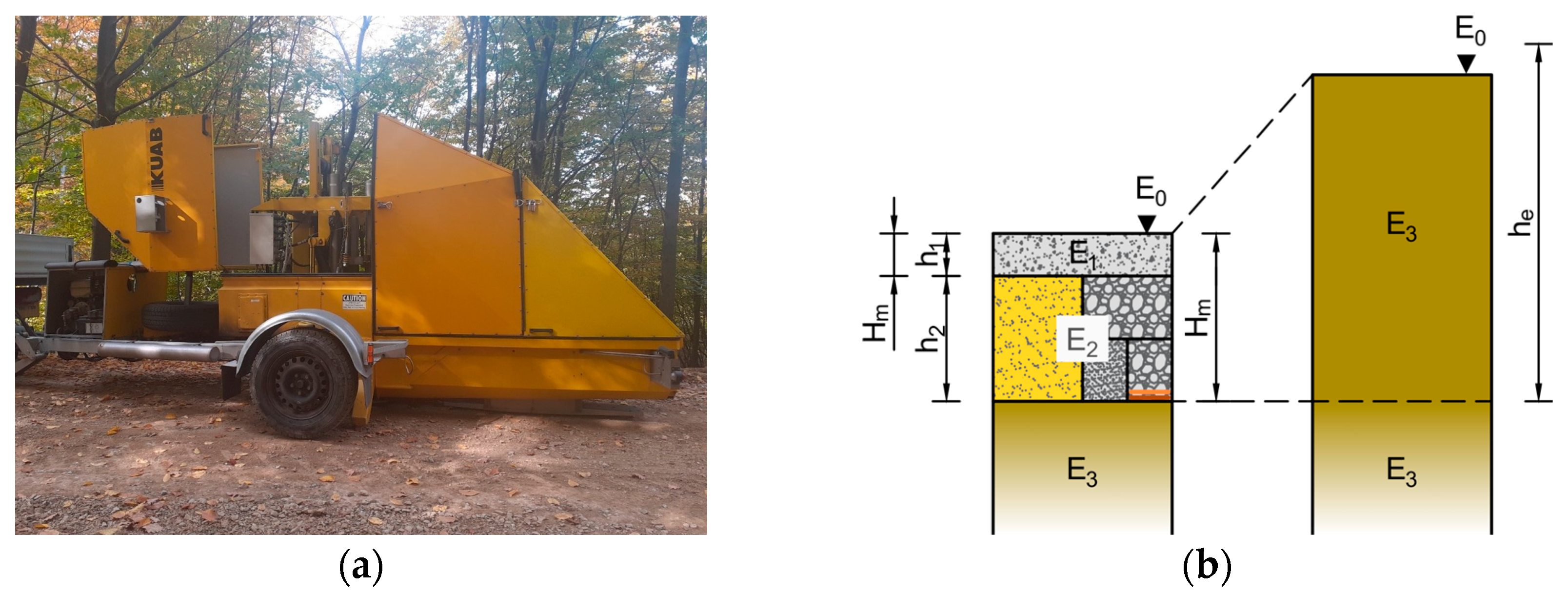 Constrmater 05 00074 g004