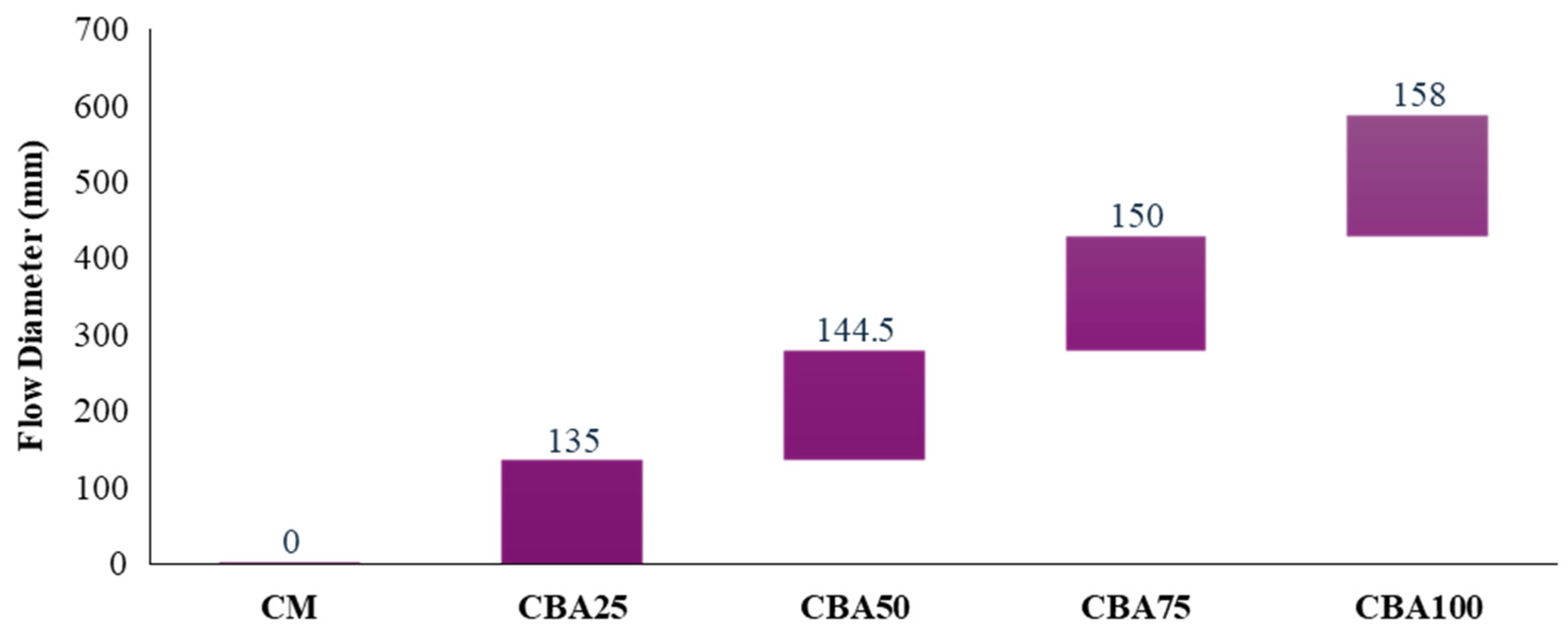 Constrmater 05 00076 g009