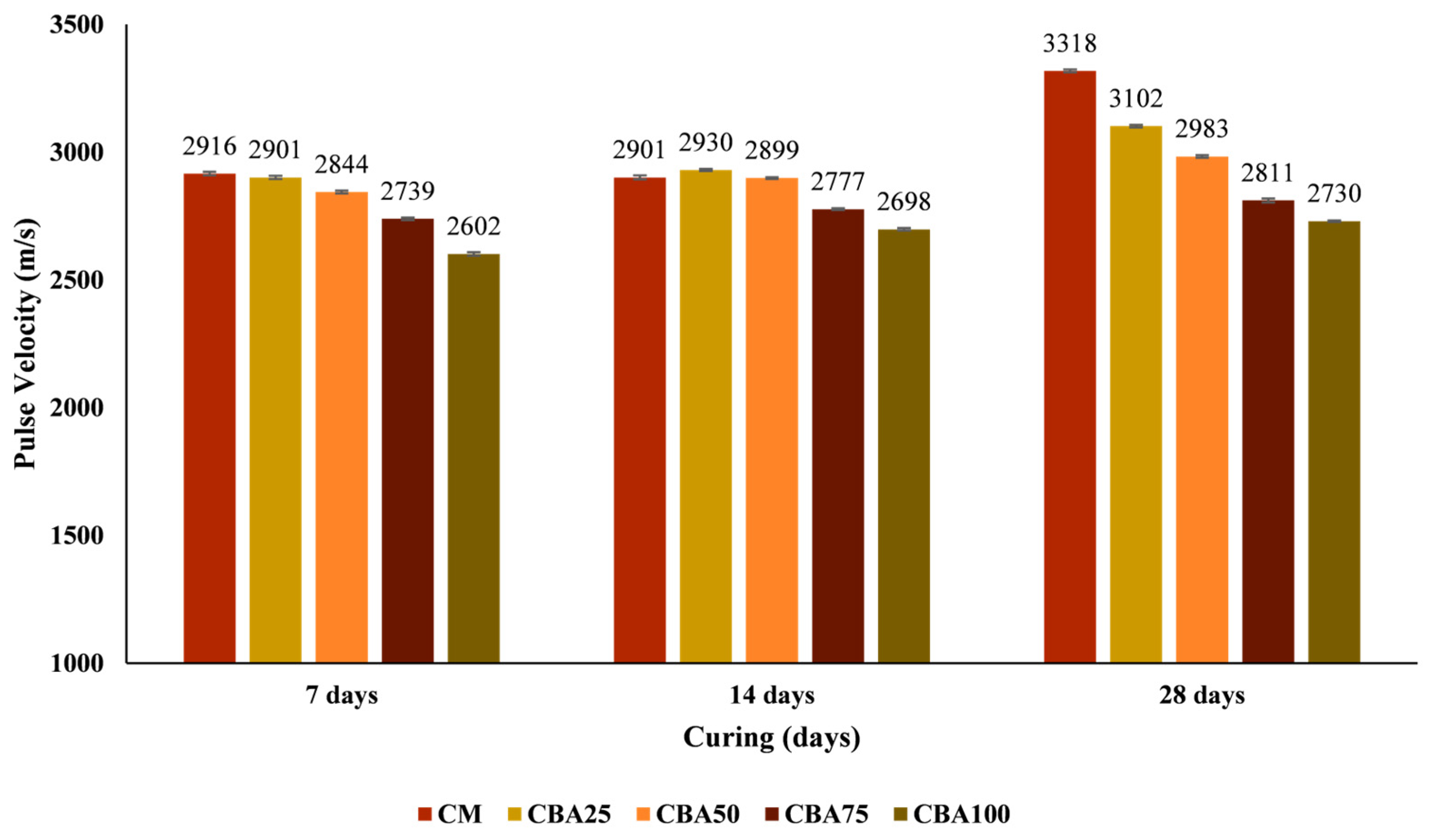 Constrmater 05 00076 g013