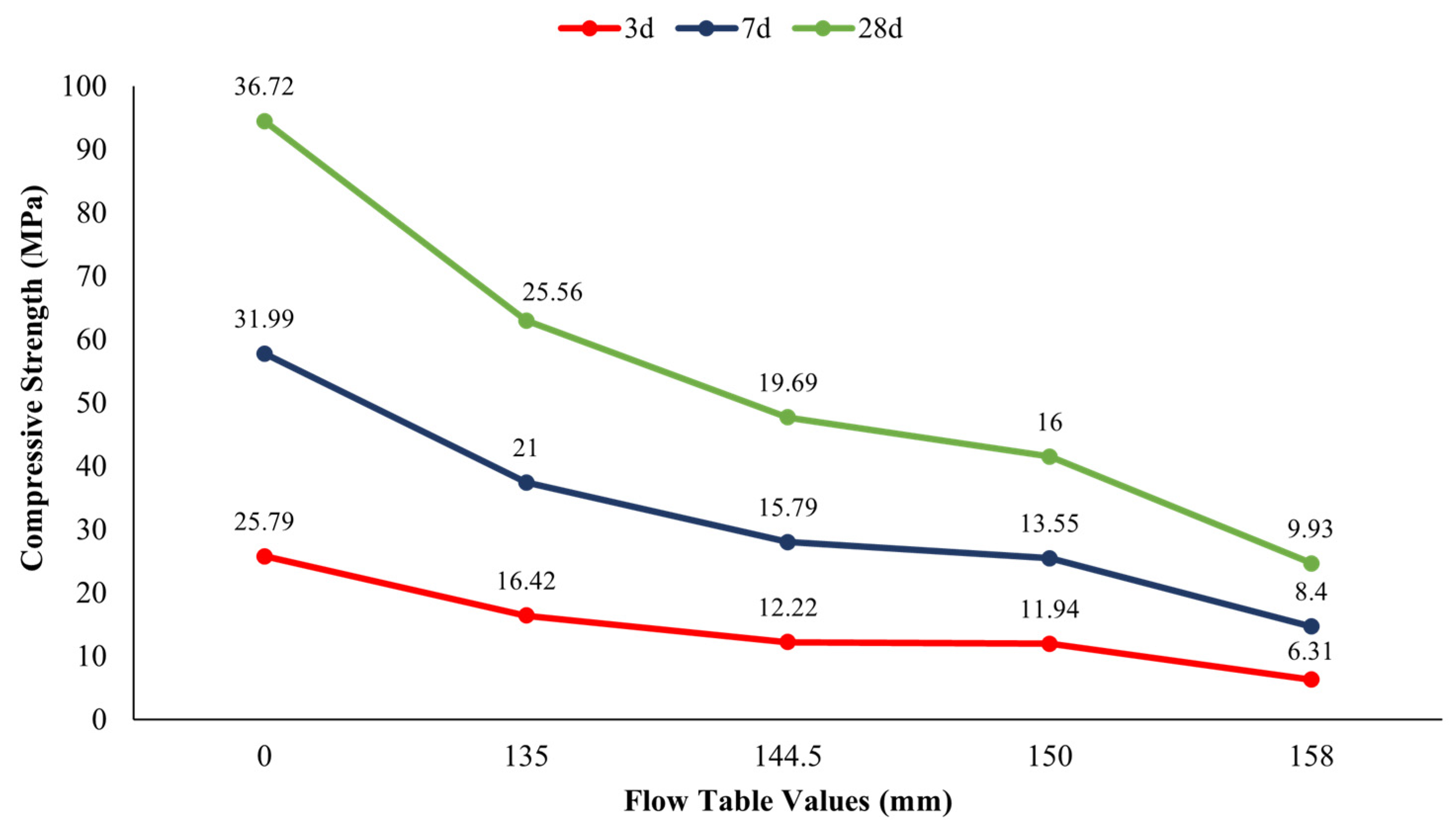 Constrmater 05 00076 g018