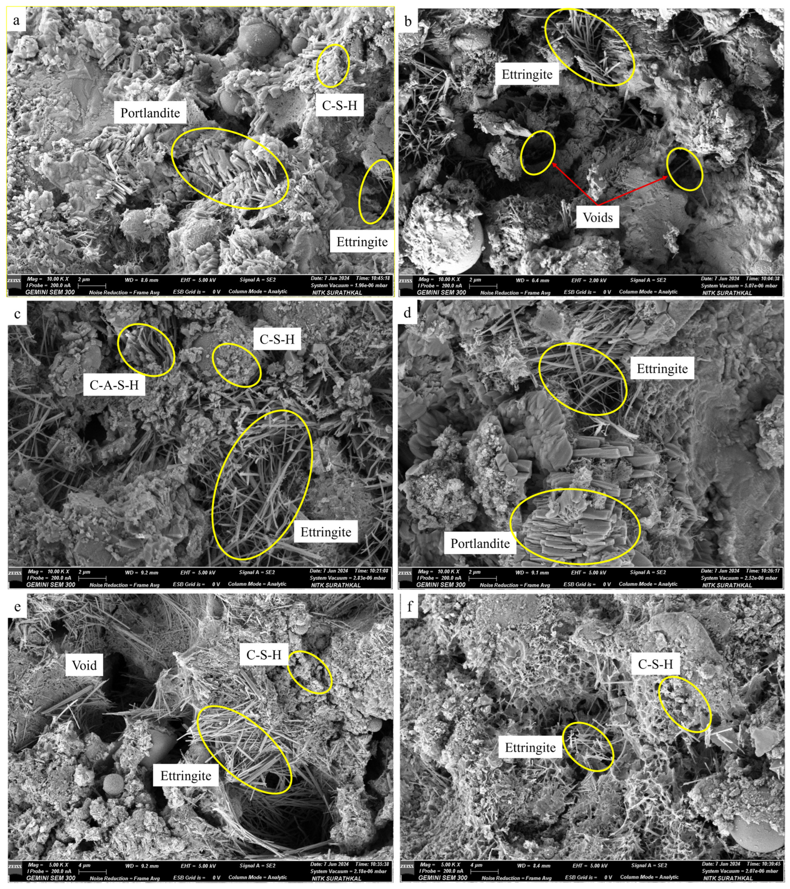 Constrmater 05 00076 g019