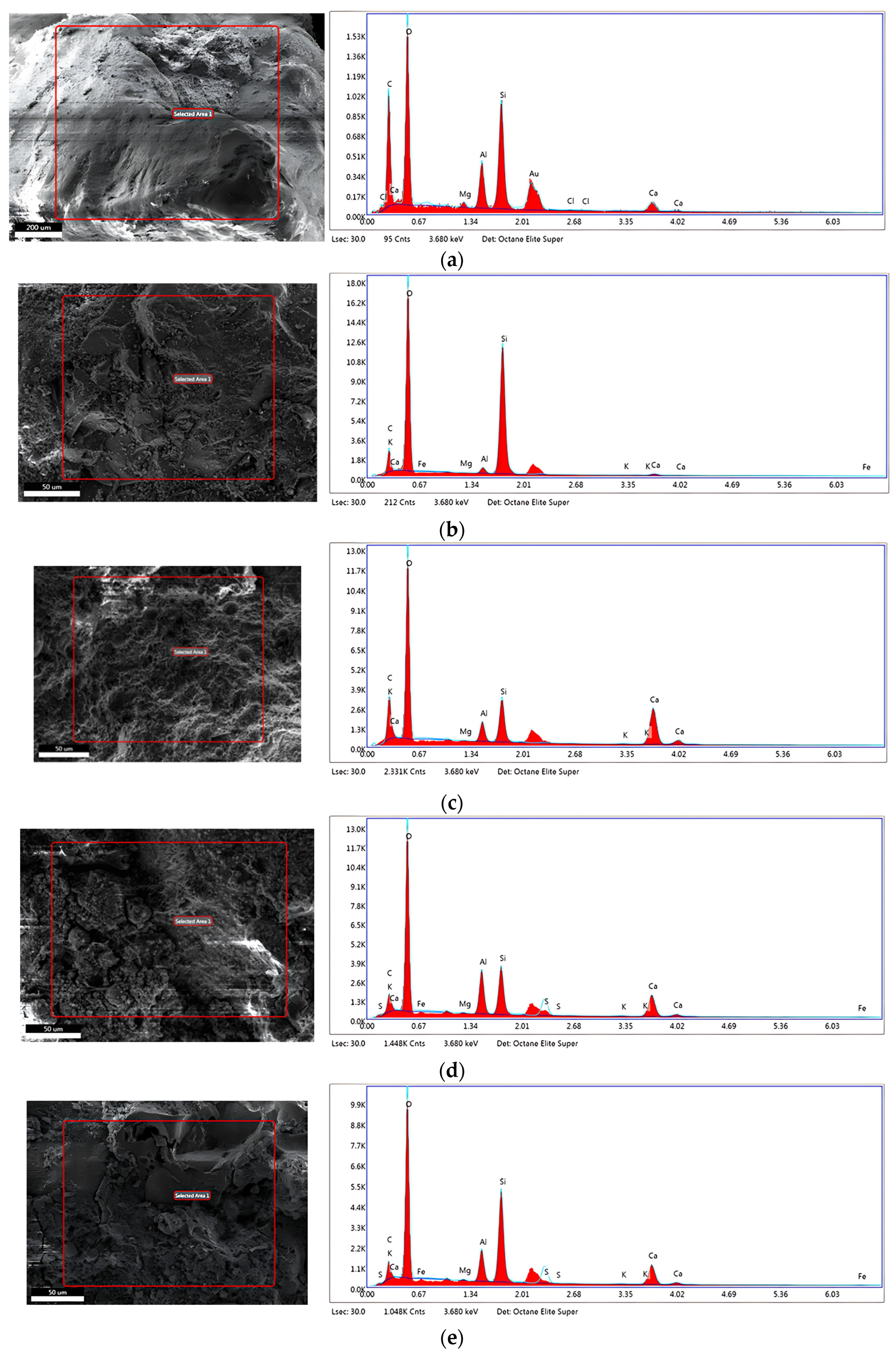 Constrmater 05 00076 g020