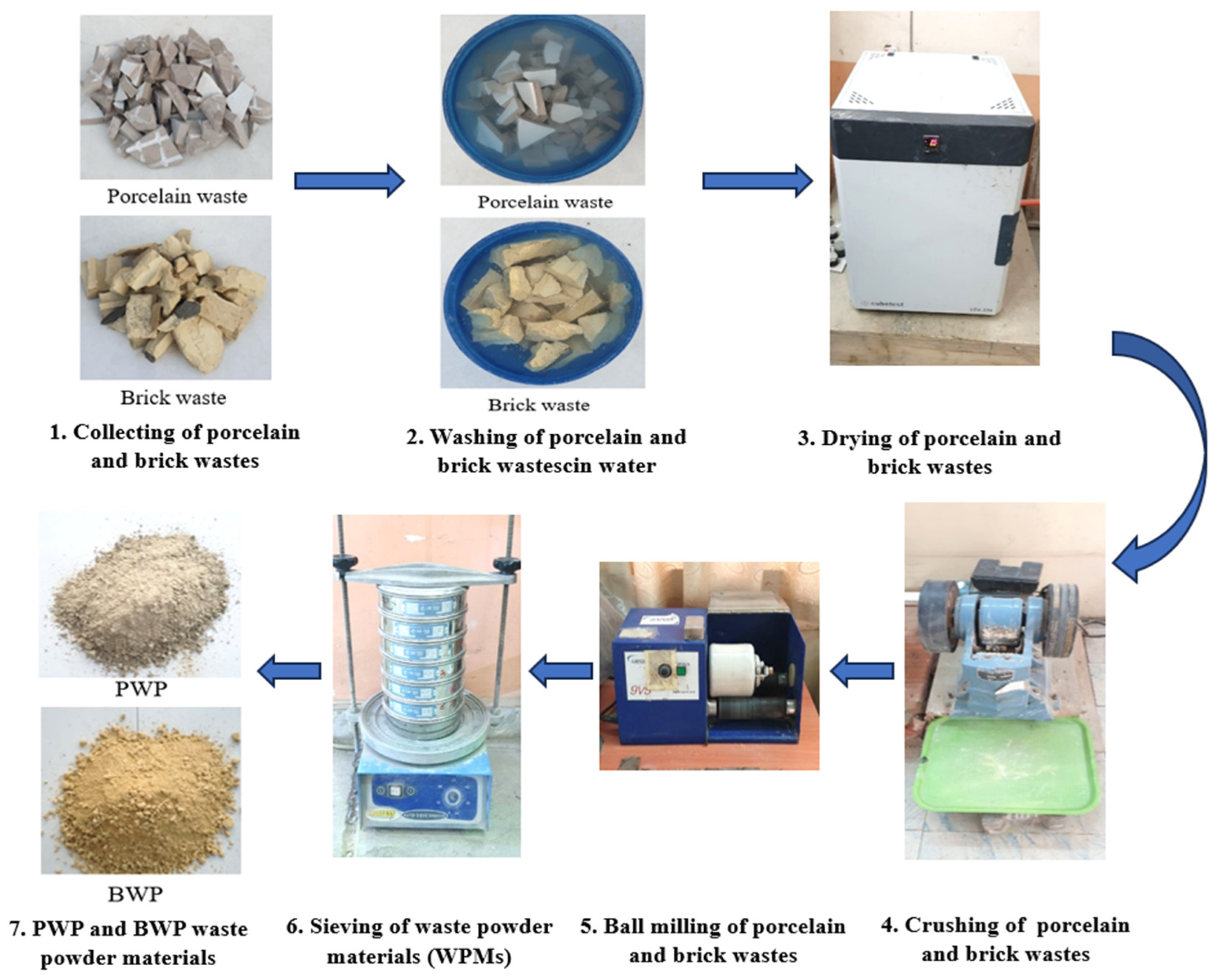 Constrmater 05 00078 g002