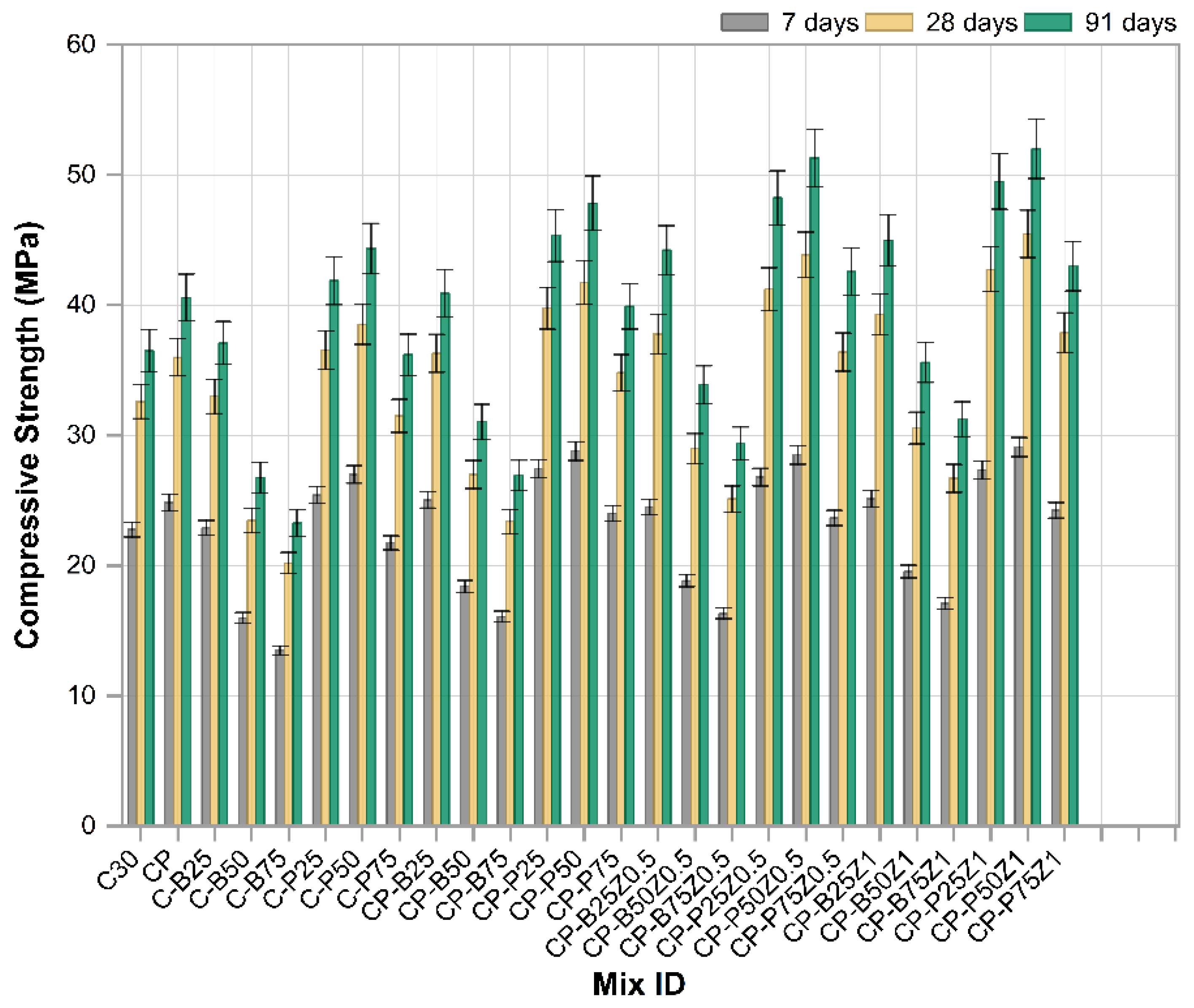 Constrmater 05 00078 g008