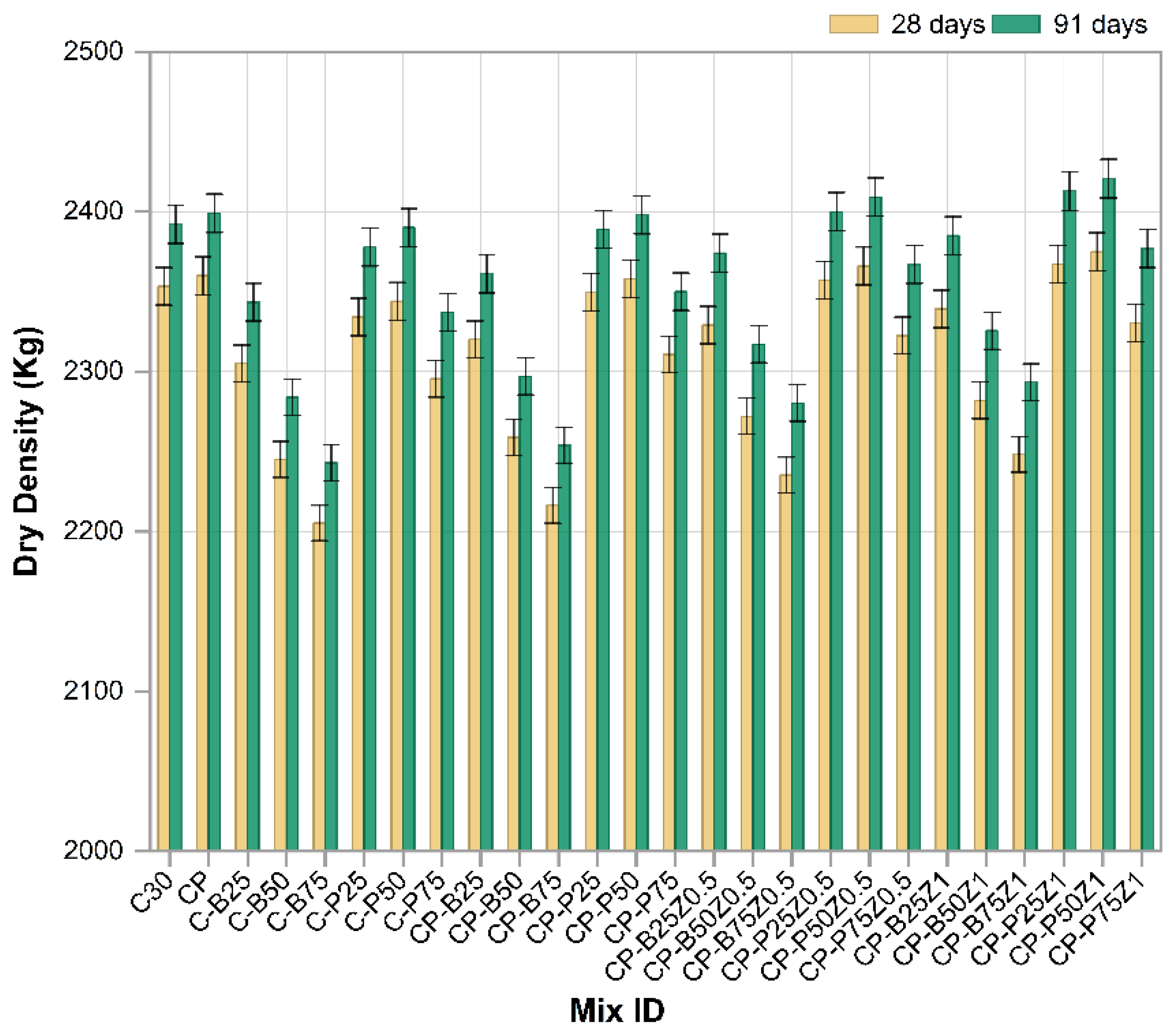 Constrmater 05 00078 g011