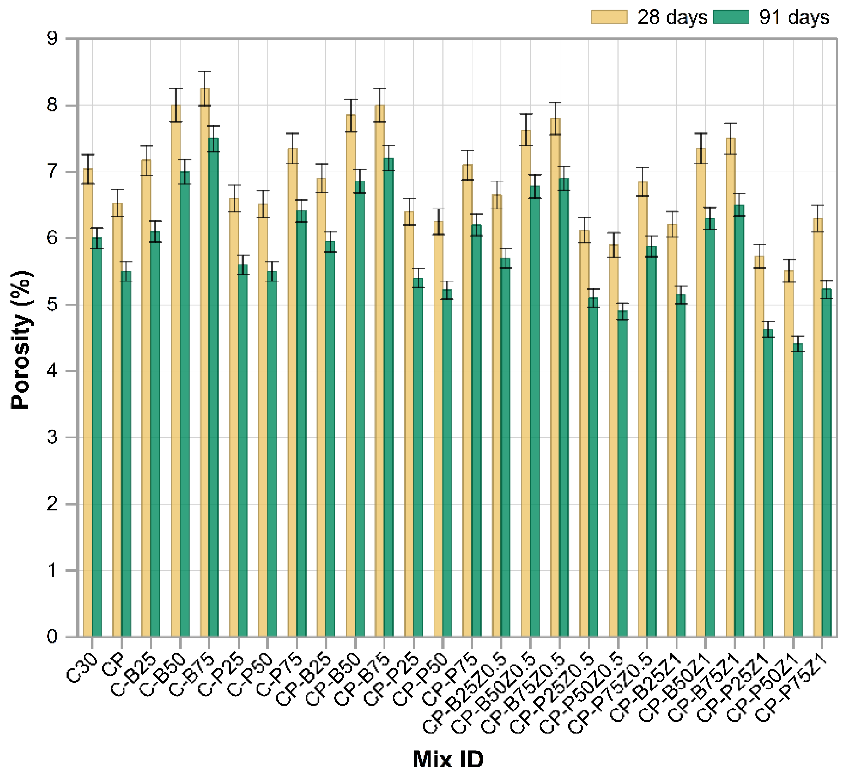 Constrmater 05 00078 g012