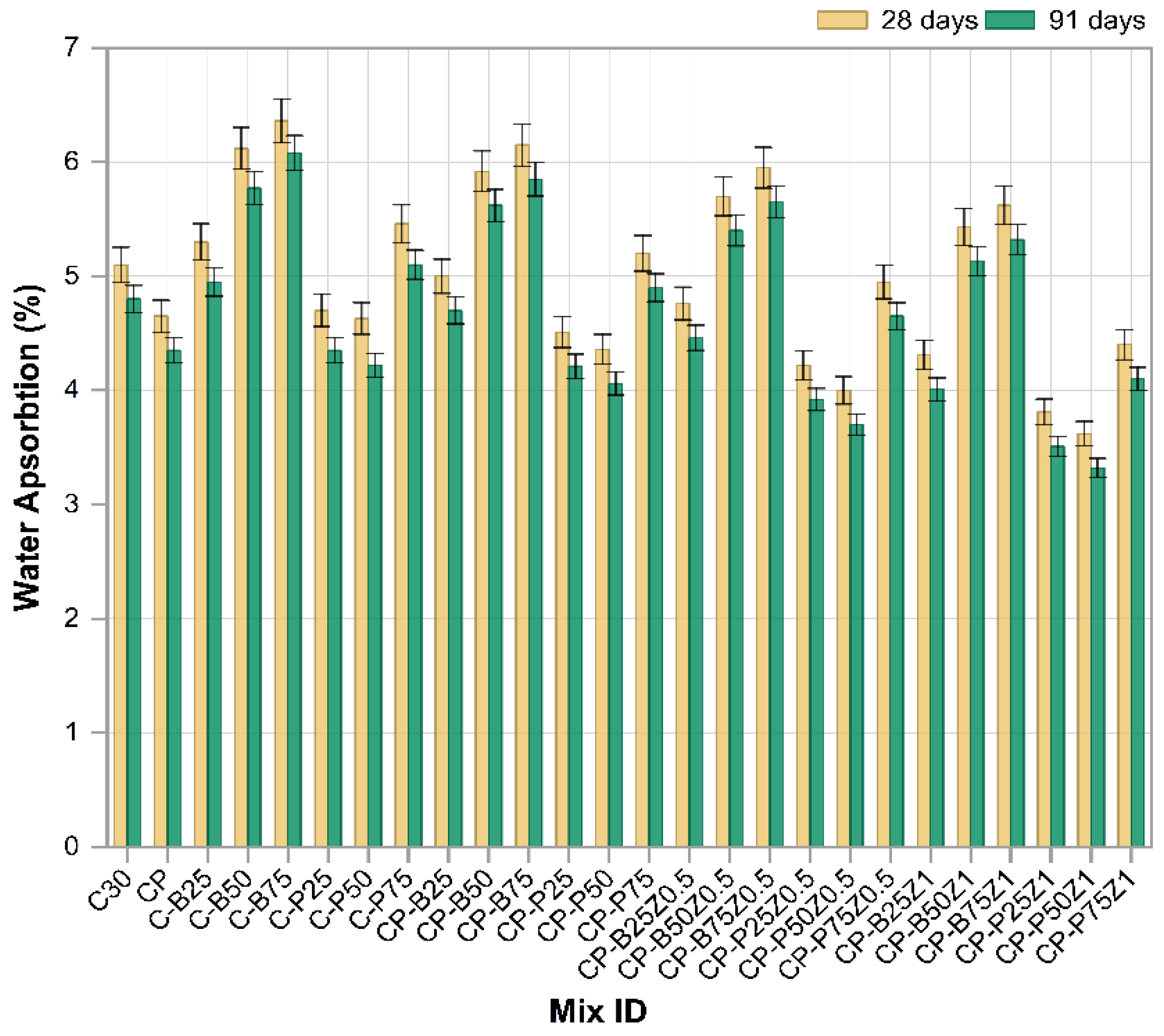 Constrmater 05 00078 g013