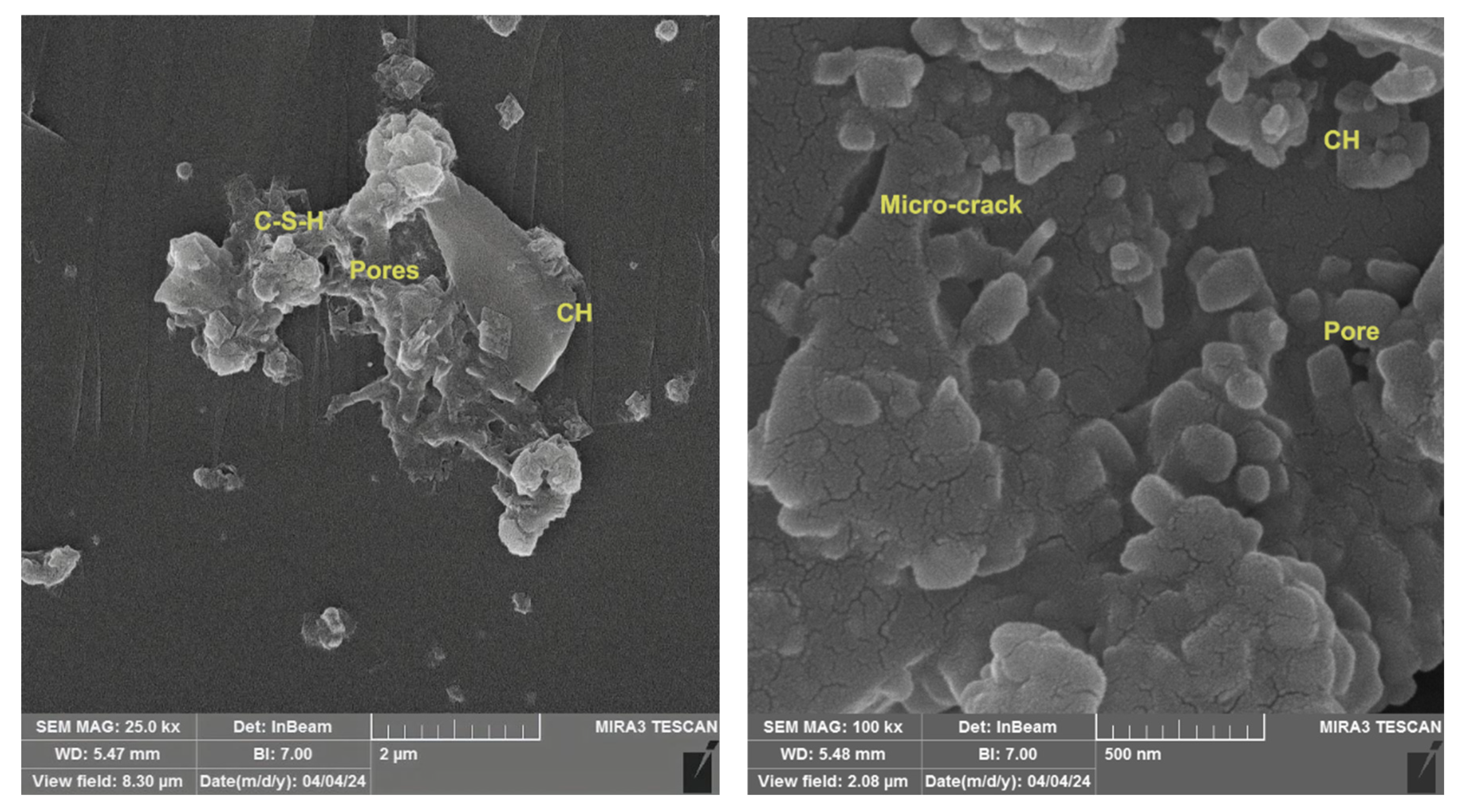 Constrmater 05 00078 g017