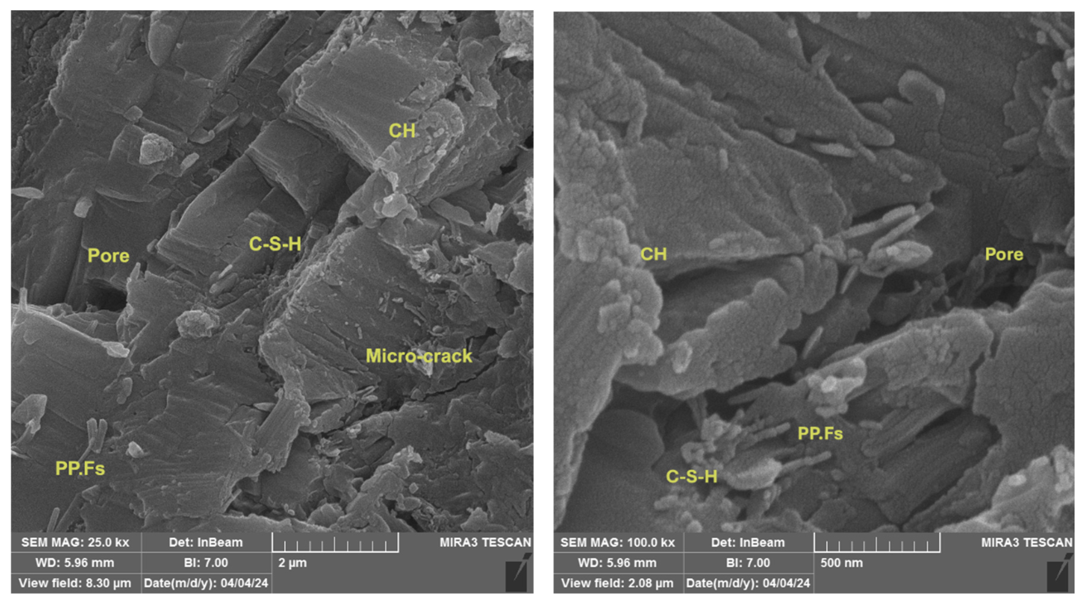 Constrmater 05 00078 g018