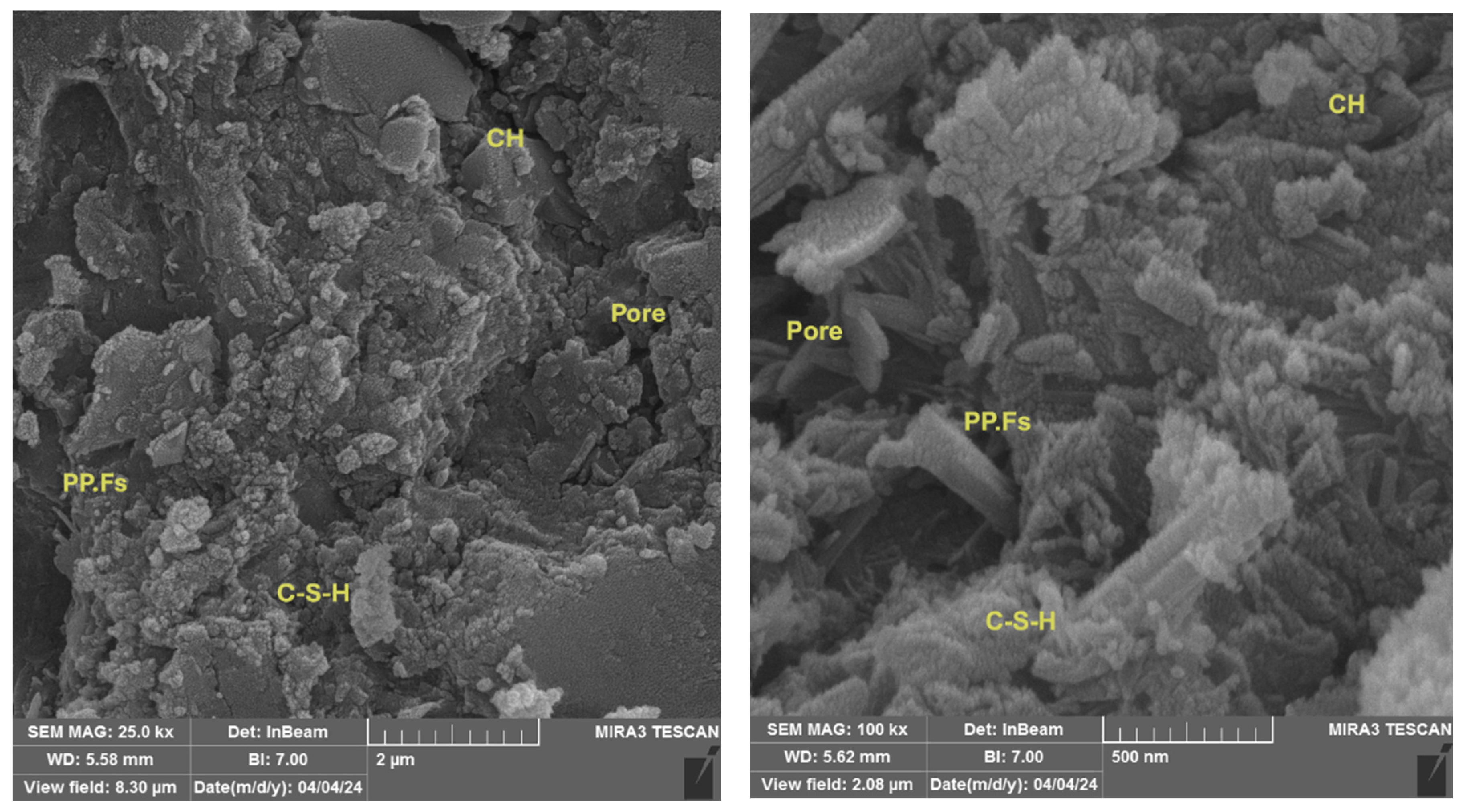 Constrmater 05 00078 g019